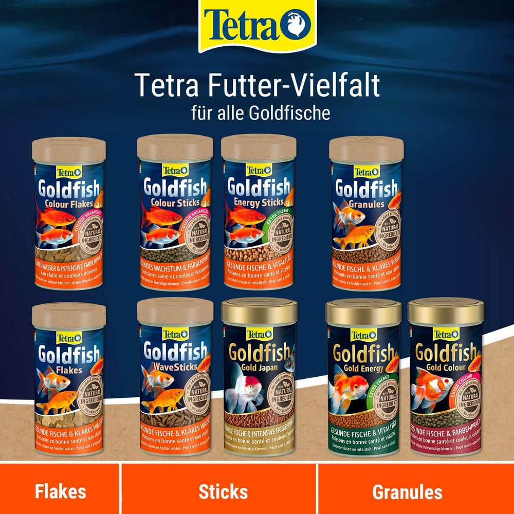 Tetra Goldfischfutter in verschiedenen Sorten: Flocken, Stäbchen und Granulat.