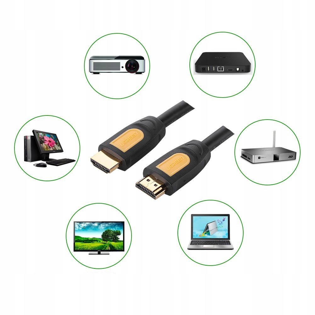 Kable HDMI z projektorem, komputerem, telewizorem, laptopem i rozdzielaczem.