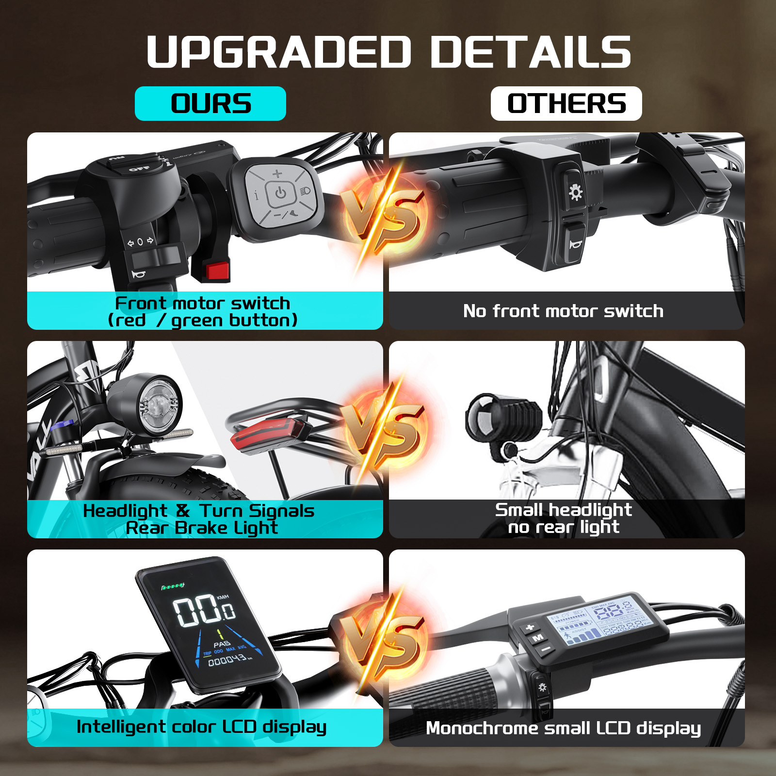 Porównanie szczegółów roweru elektrycznego: przełączniki, światła, wyświetlacze.