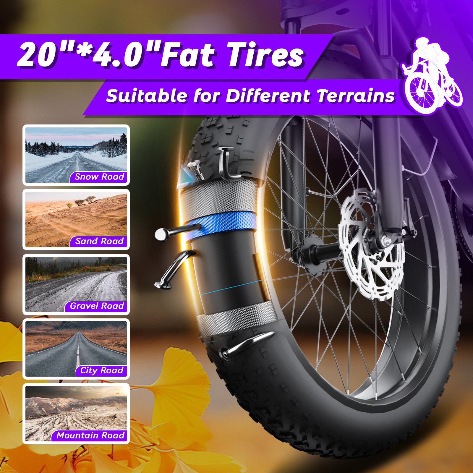 Opona rowerowa 20x4.0" "Fat Tires", odpowiednia na różne tereny.