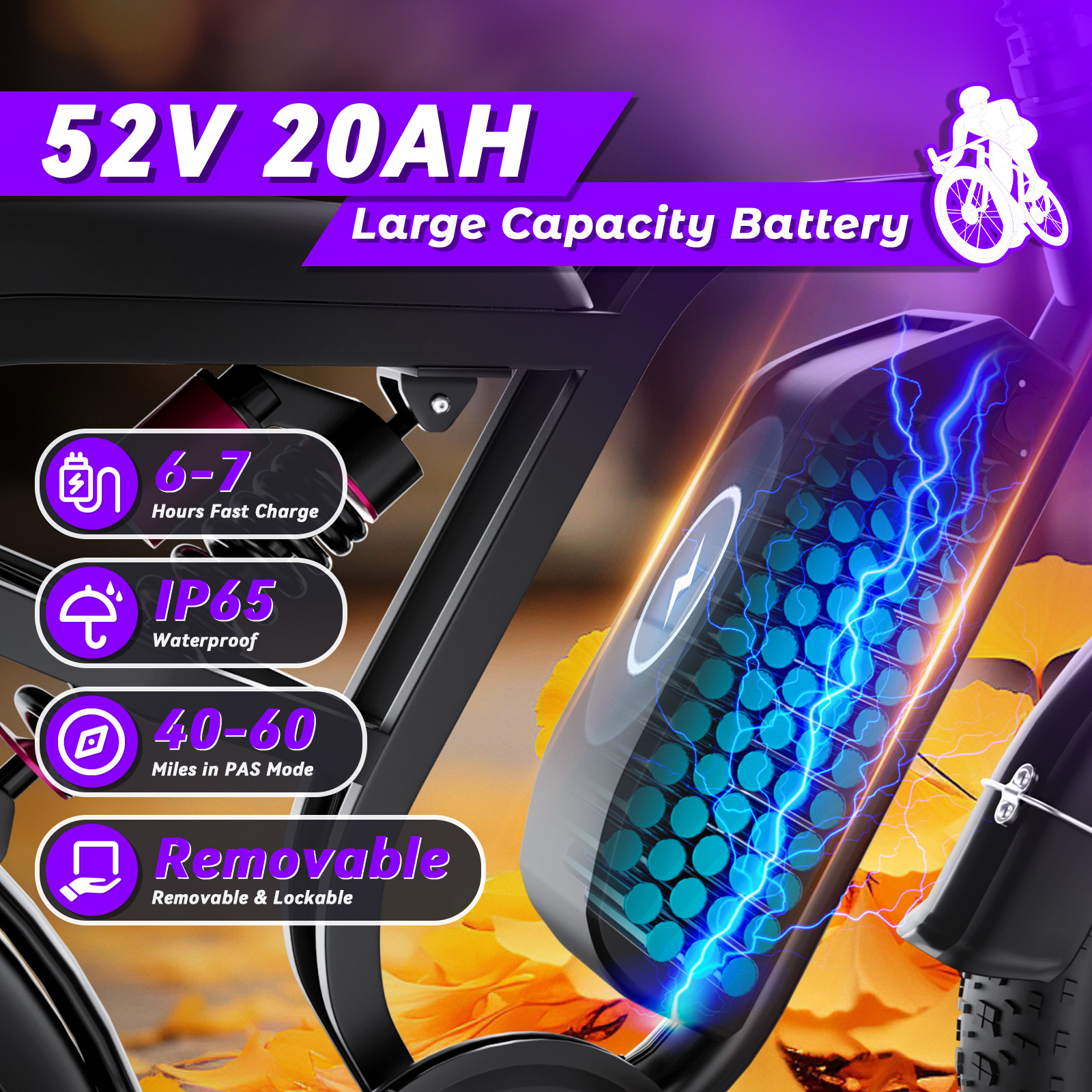Bateria e-bike 52V 20AH: szybkie ładowanie 6-7h, IP65, 40-60 mil.