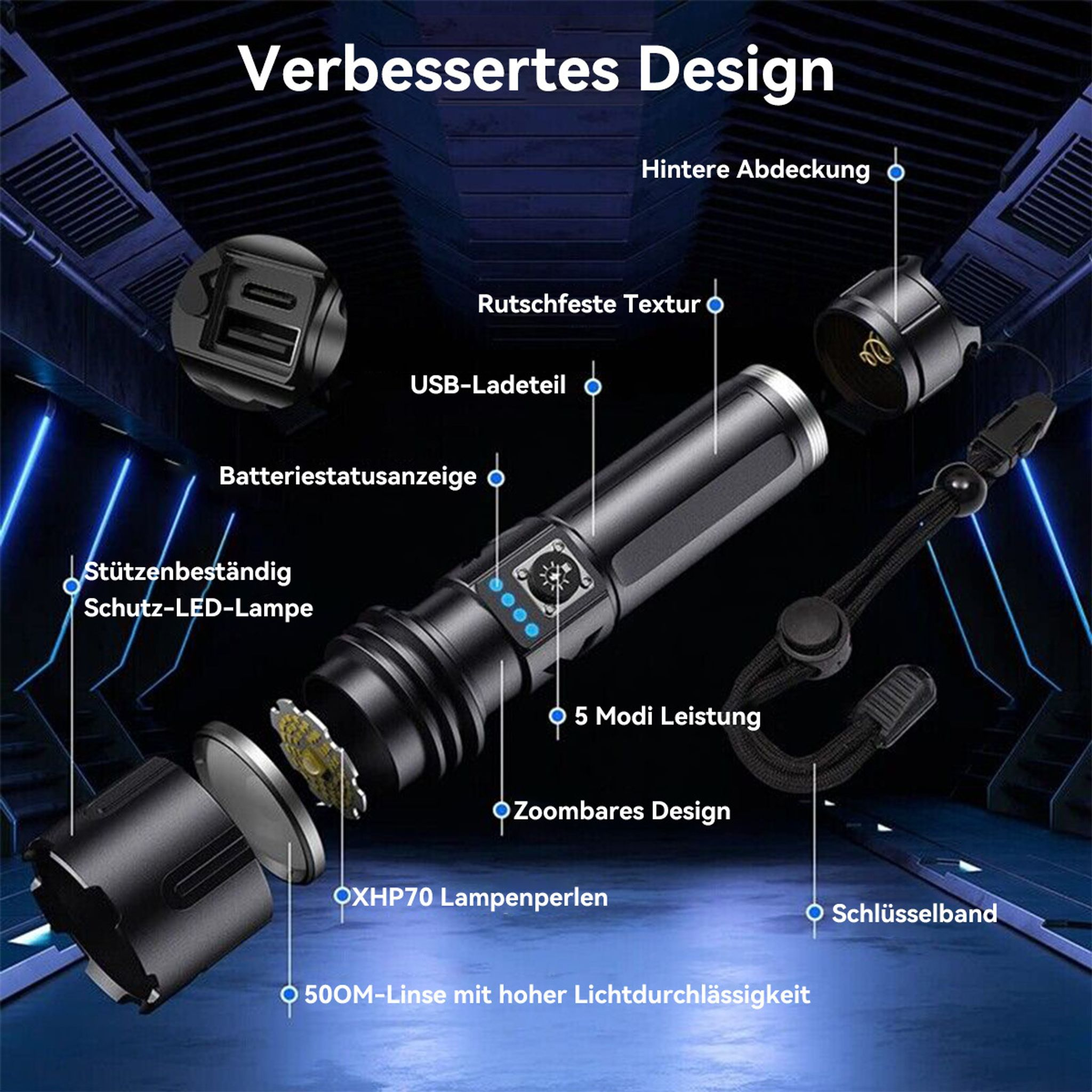 Explosionszeichnung einer Taschenlampe mit Beschriftungen zu Designmerkmalen.
