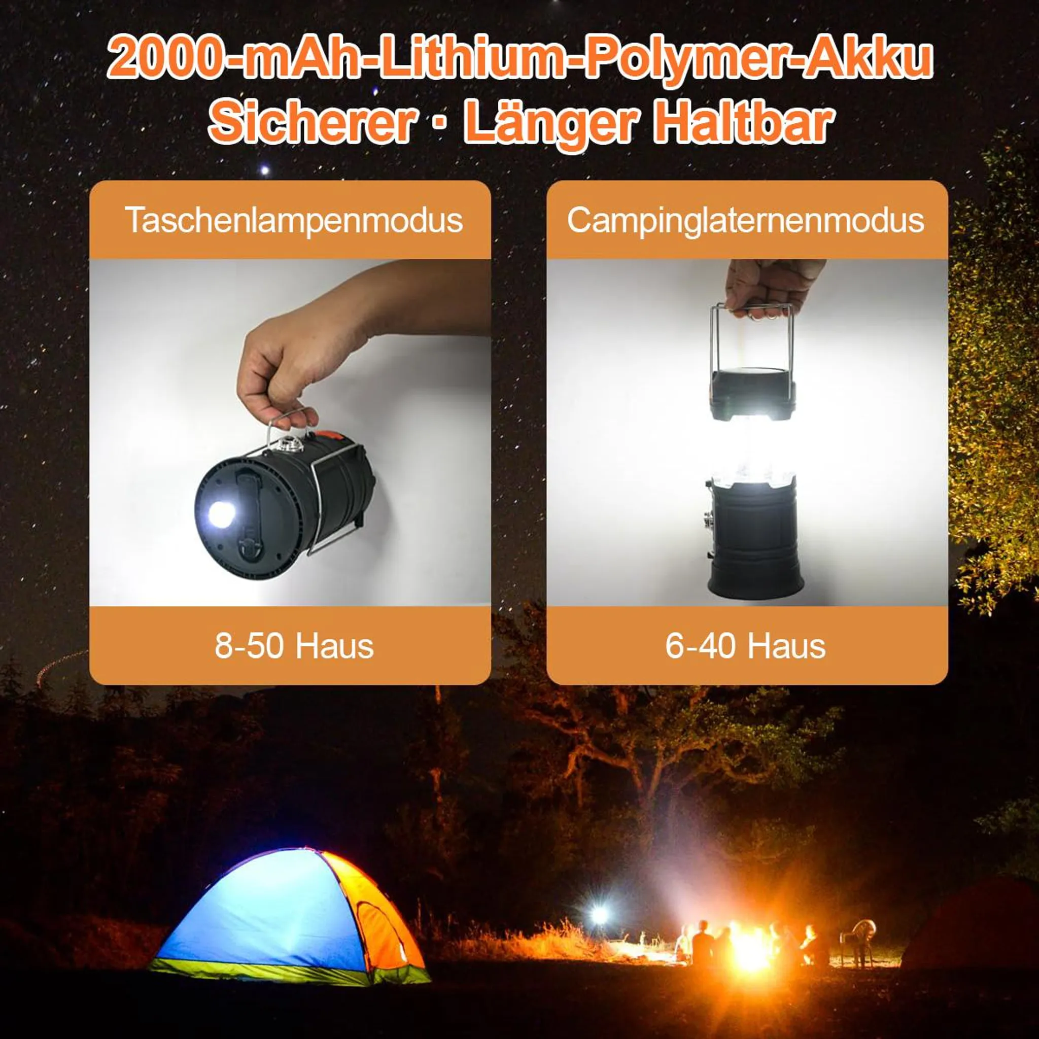 Ein Camping-Set mit Laternen, Zelten und Lagerfeuer im Nachthimmel.