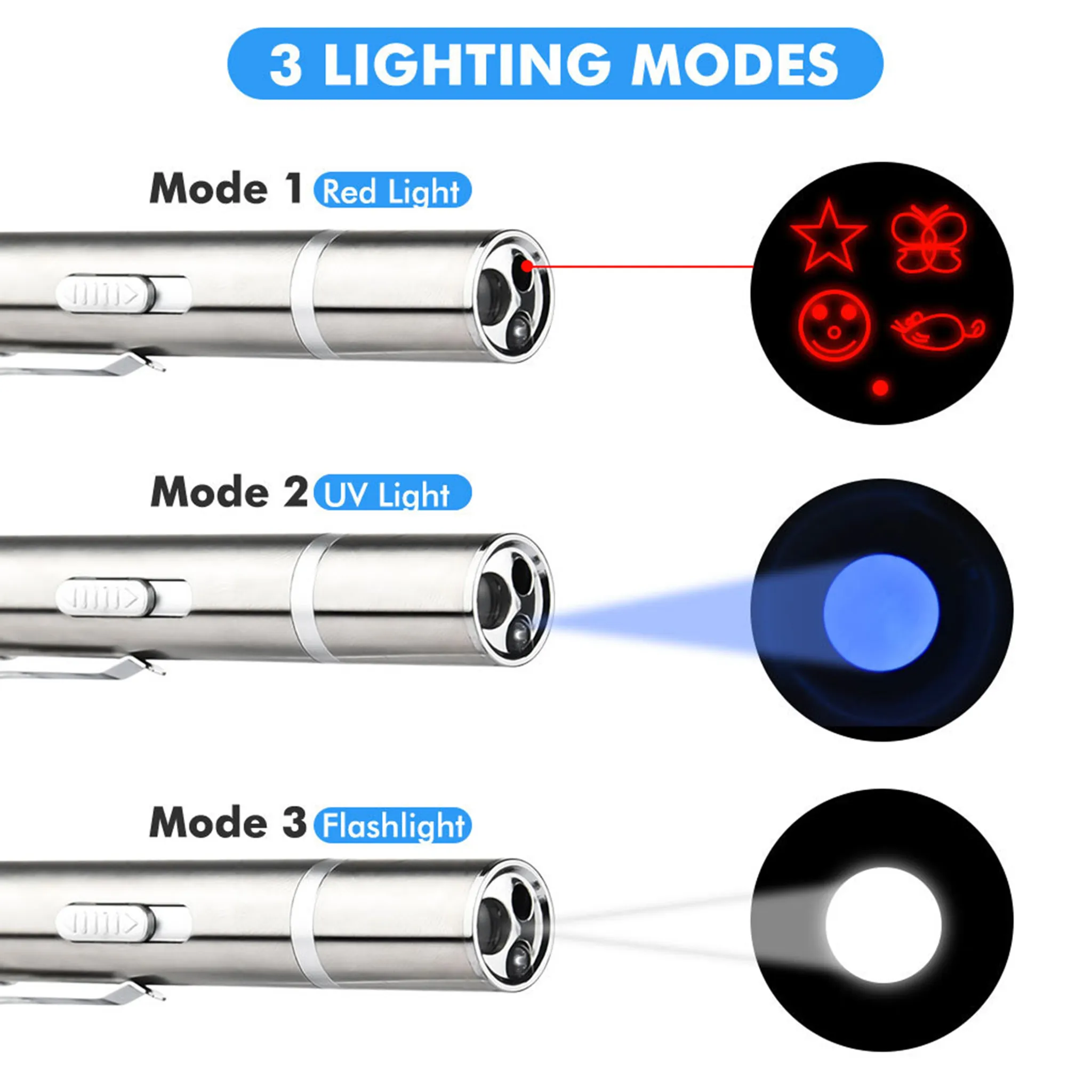 Ein silberner Stift mit drei Modi: rotes Licht mit Formen, UV-Licht, Taschenlampe.