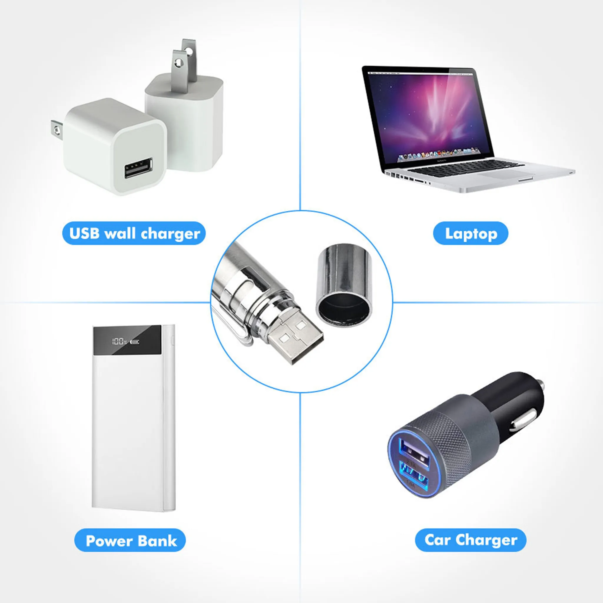 Ein Laptop, ein USB-Ladegerät, eine Powerbank, ein Autoladegerät und ein USB-Stick.