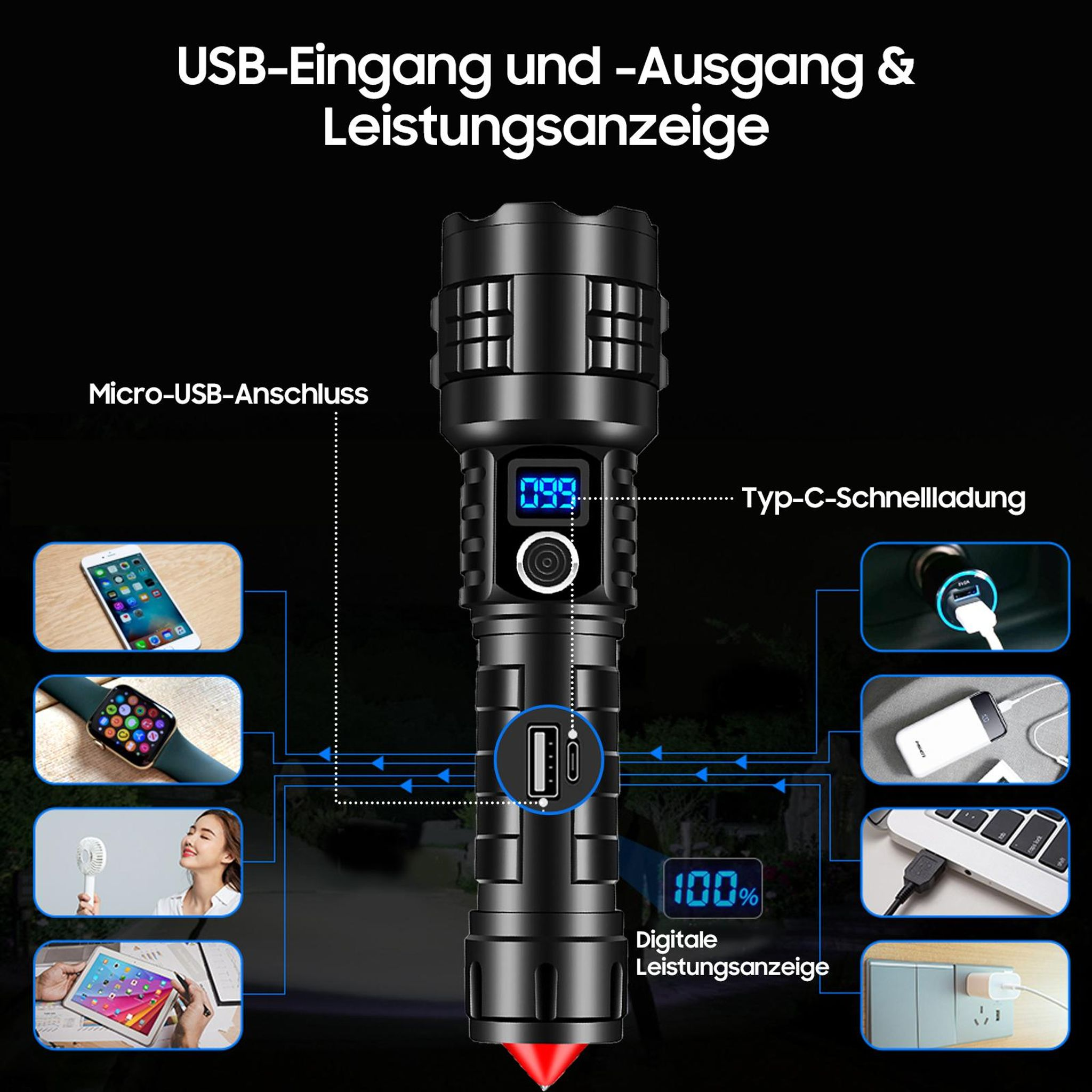 Eine schwarze Taschenlampe mit digitaler Anzeige und USB-Anschlüssen, umgeben von Ladebeispielen.