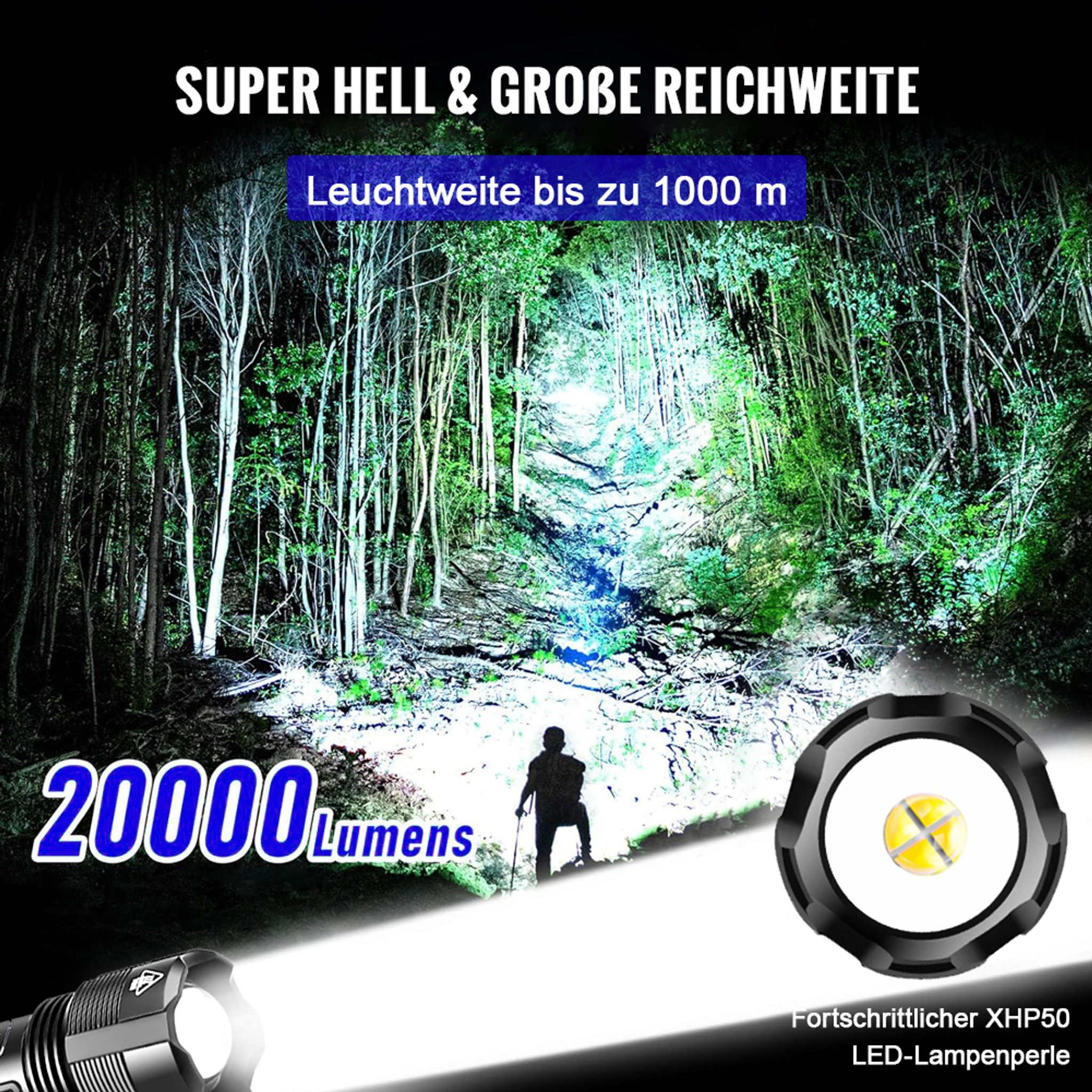 Ein Mann steht im Wald, beleuchtet von einer starken Taschenlampe.