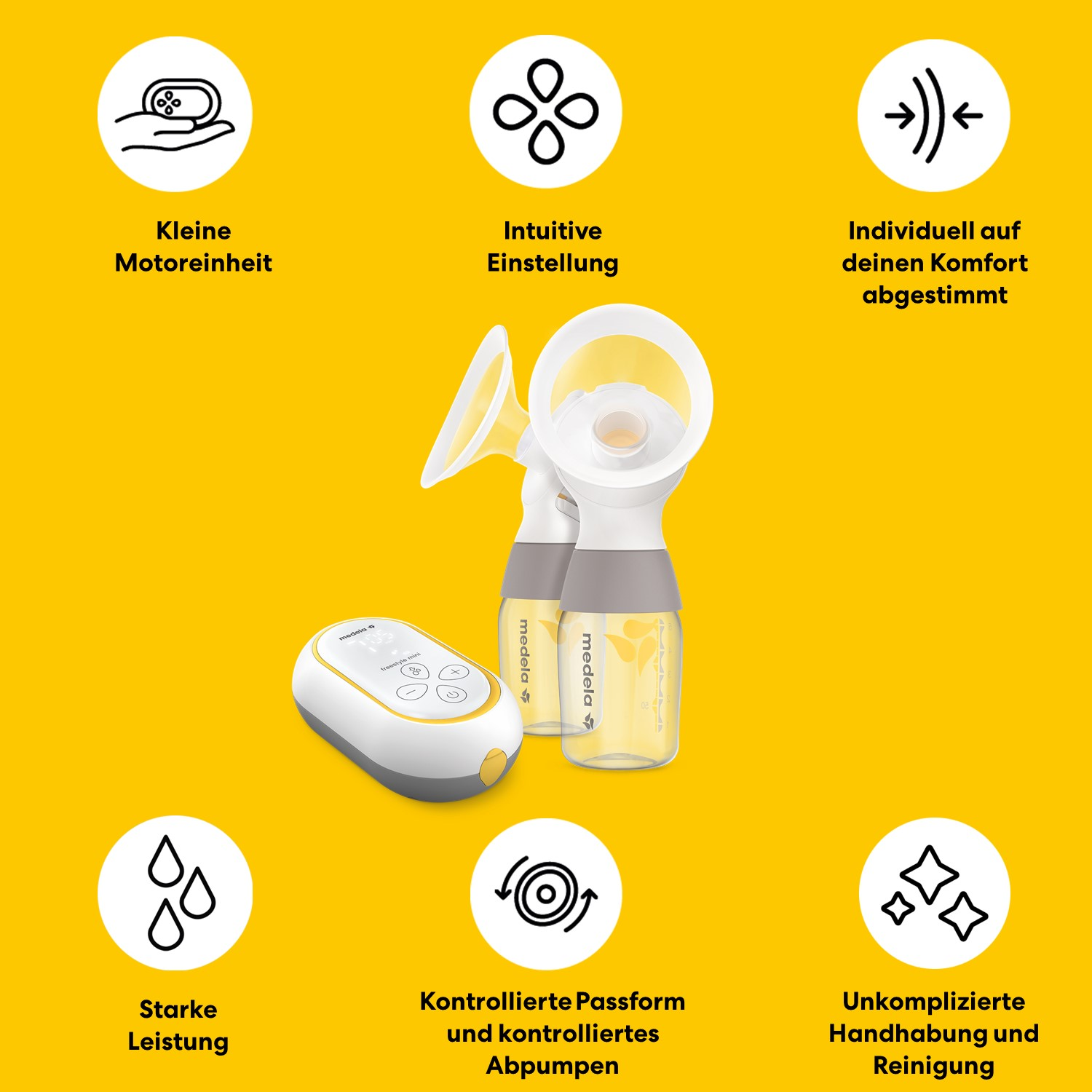Medela Milchpumpe mit Zubehör und Icons für Funktionen wie kleine Motoreinheit.
