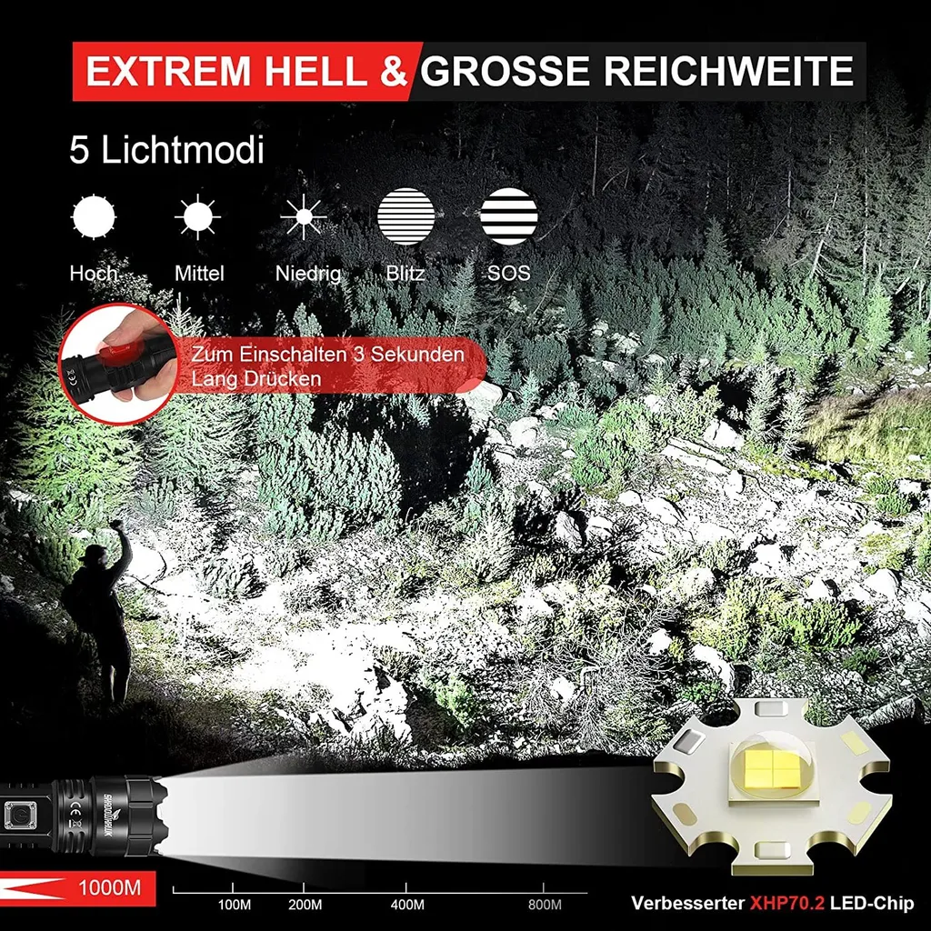 Taschenlampe beleuchtet Wald mit 5 Modi: Hoch, Mittel, Niedrig, Blitz, SOS.
