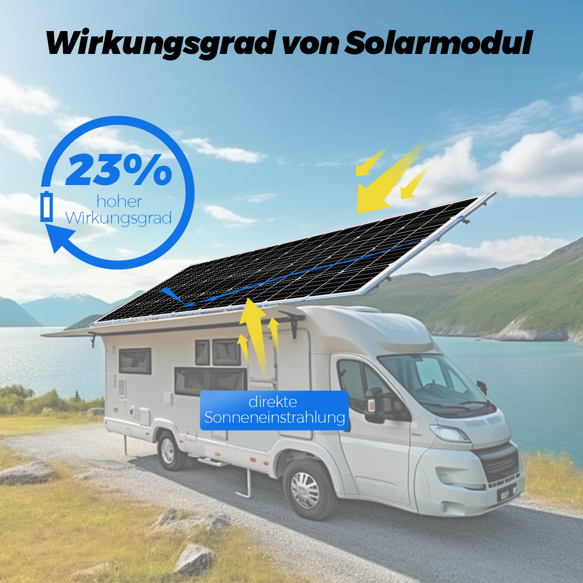 Wohnmobil mit Solarmodul, 23% Wirkungsgrad, direkte Sonneneinstrahlung.