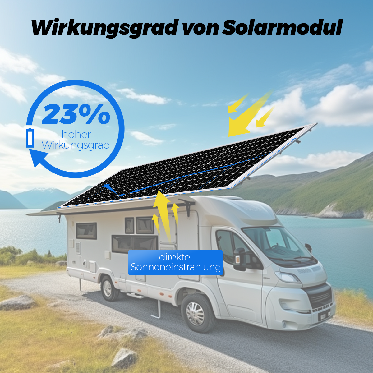 Wohnmobil mit Solarmodul im Freien, 23% höherer Wirkungsgrad.