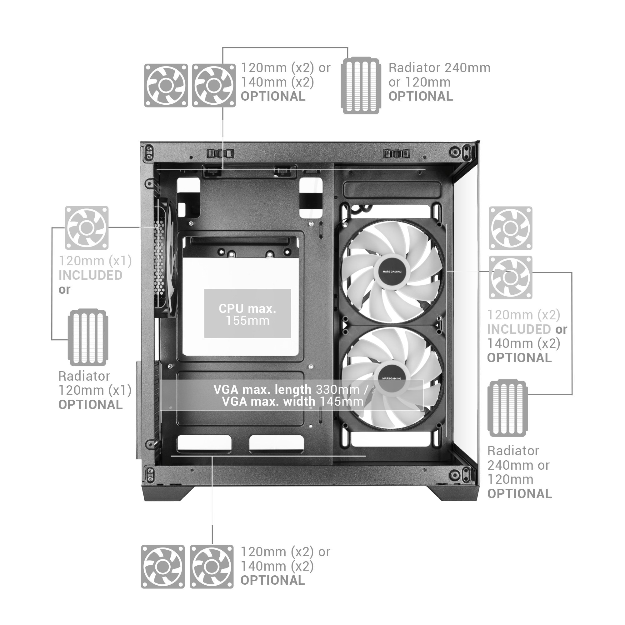 Interno case PC con supporti per ventola e radiatore e dimensioni.
