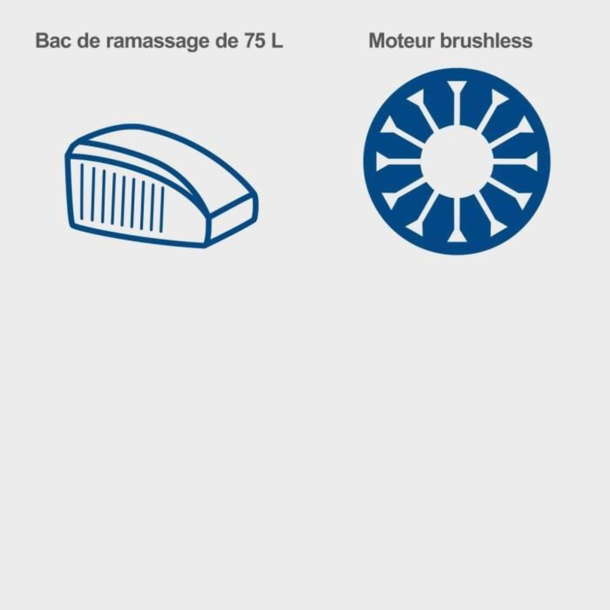 Blauer Auffangbehälter und blaues Symbol eines bürstenlosen Motors.
