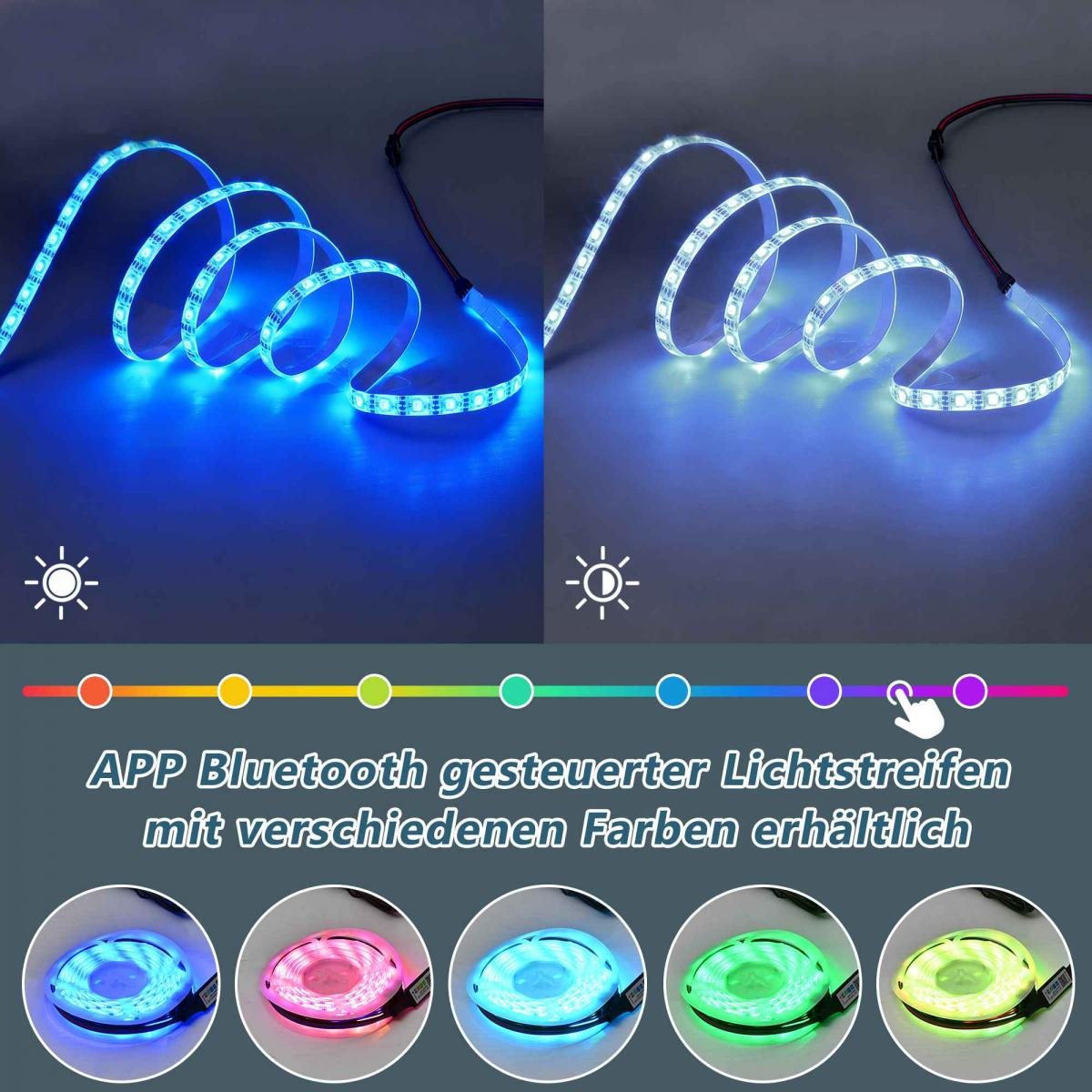 LED-Streifen in Blau und Weiß, mit Farbpalette und Beispielbildern.