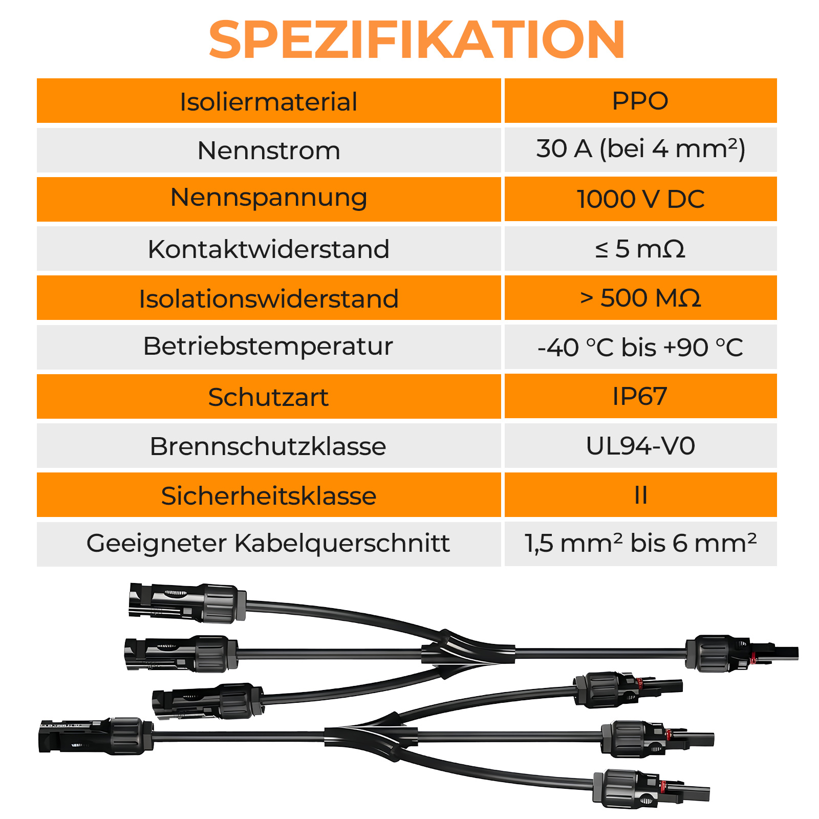 Spezifikationstabelle mit elektrischen Daten und fünf schwarzen Solarkabelverbindern.