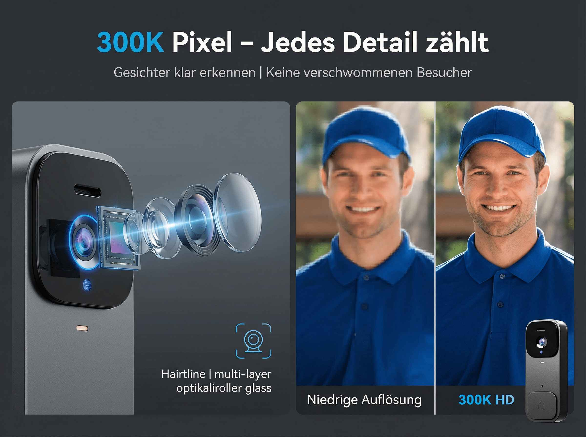 Ein Türspion mit 300K HD-Auflösung zeigt ein Gesicht im Vergleich zu niedriger Auflösung.