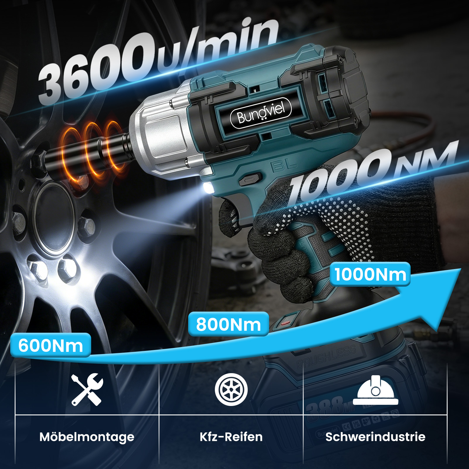 Ein Akkuschlagschrauber mit 3600 U/min und 1000 Nm Drehmoment an einem Rad.