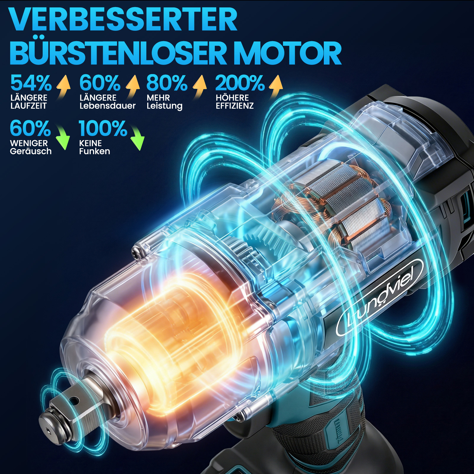Detailansicht eines bürstenlosen Motors mit Hervorhebungen von Leistungssteigerungen.