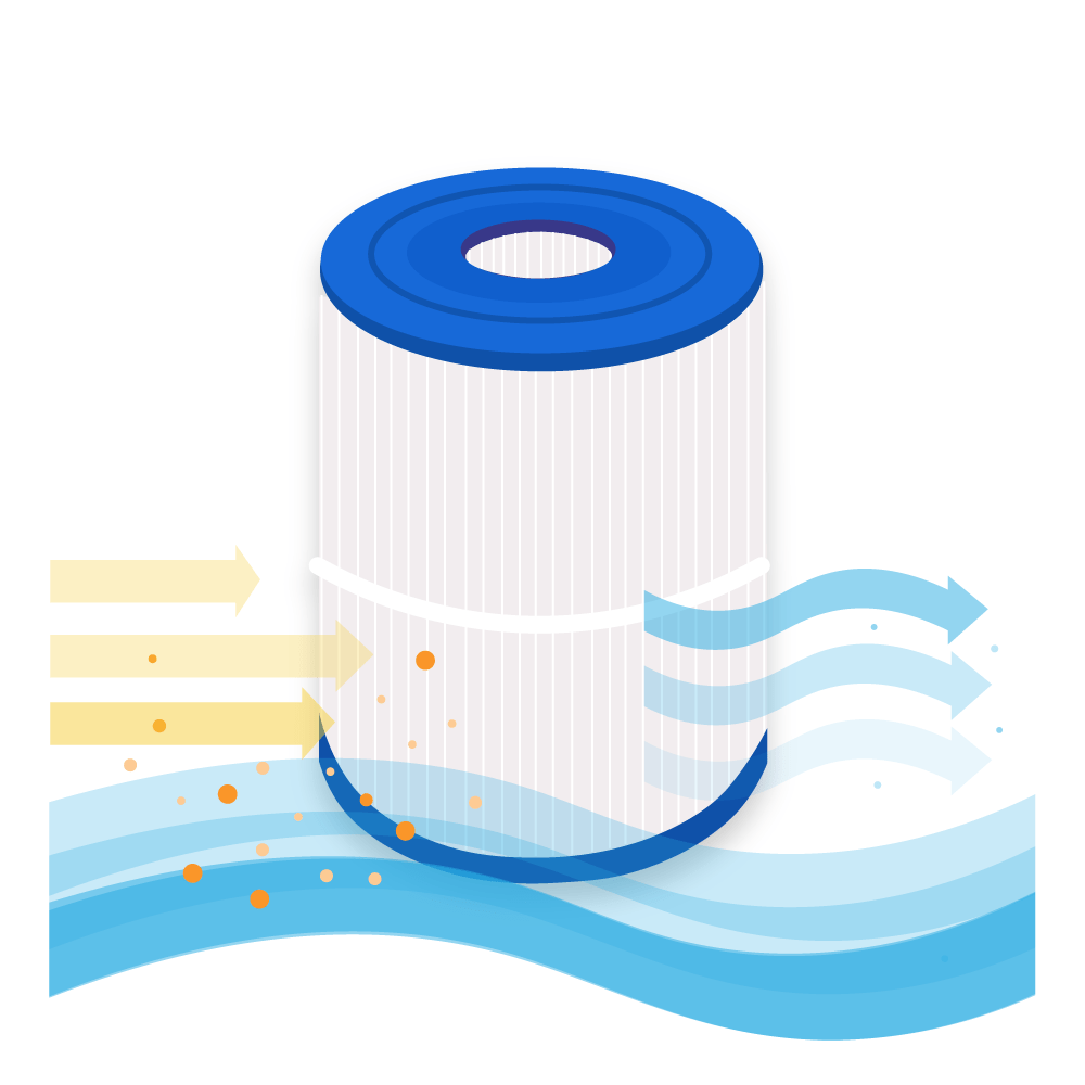 Un filtro per piscina con tappi blu, che filtra i detriti dall'acqua.