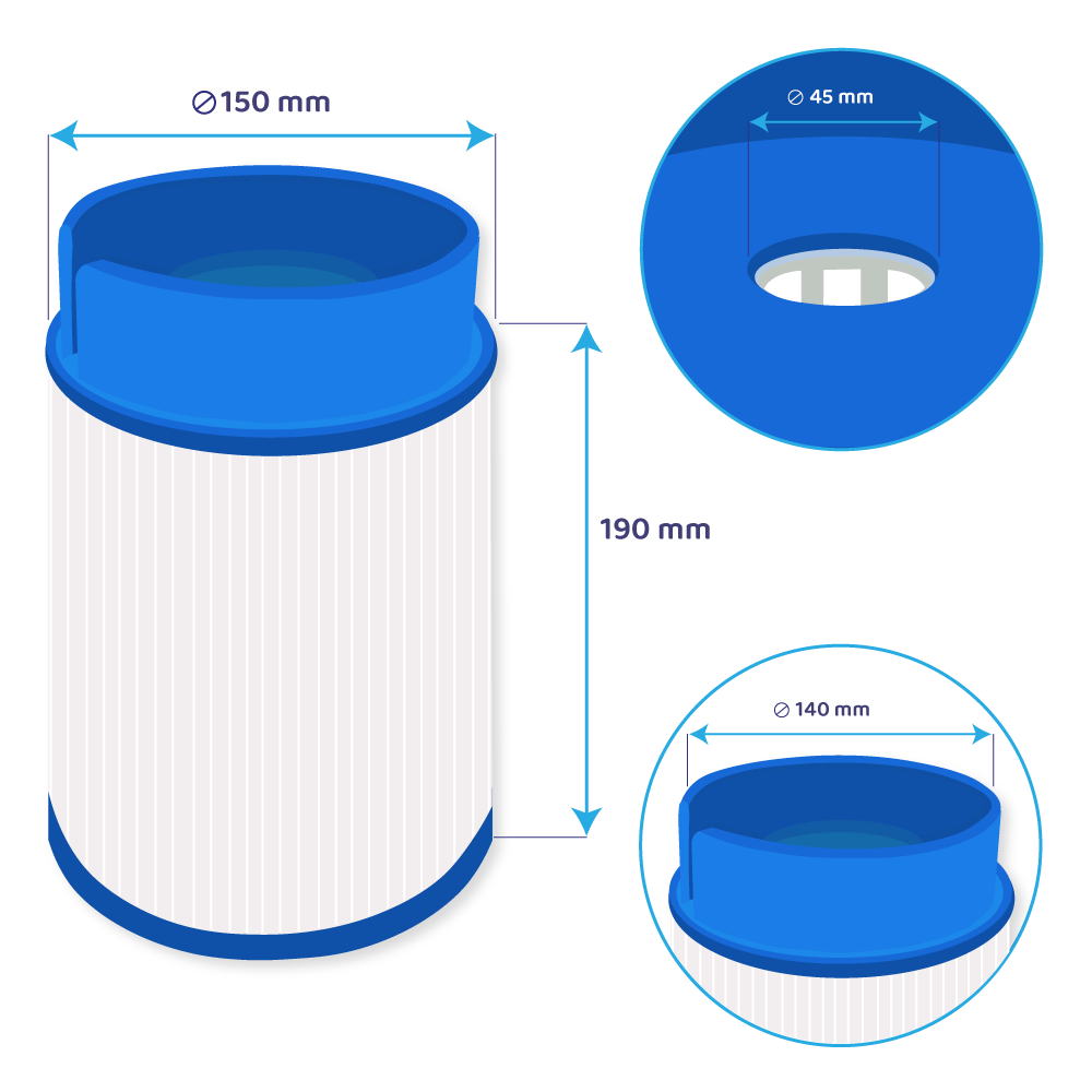 Filterpatrone: H 190 mm, Ø 150 mm. Innendurchmesser 45 mm.