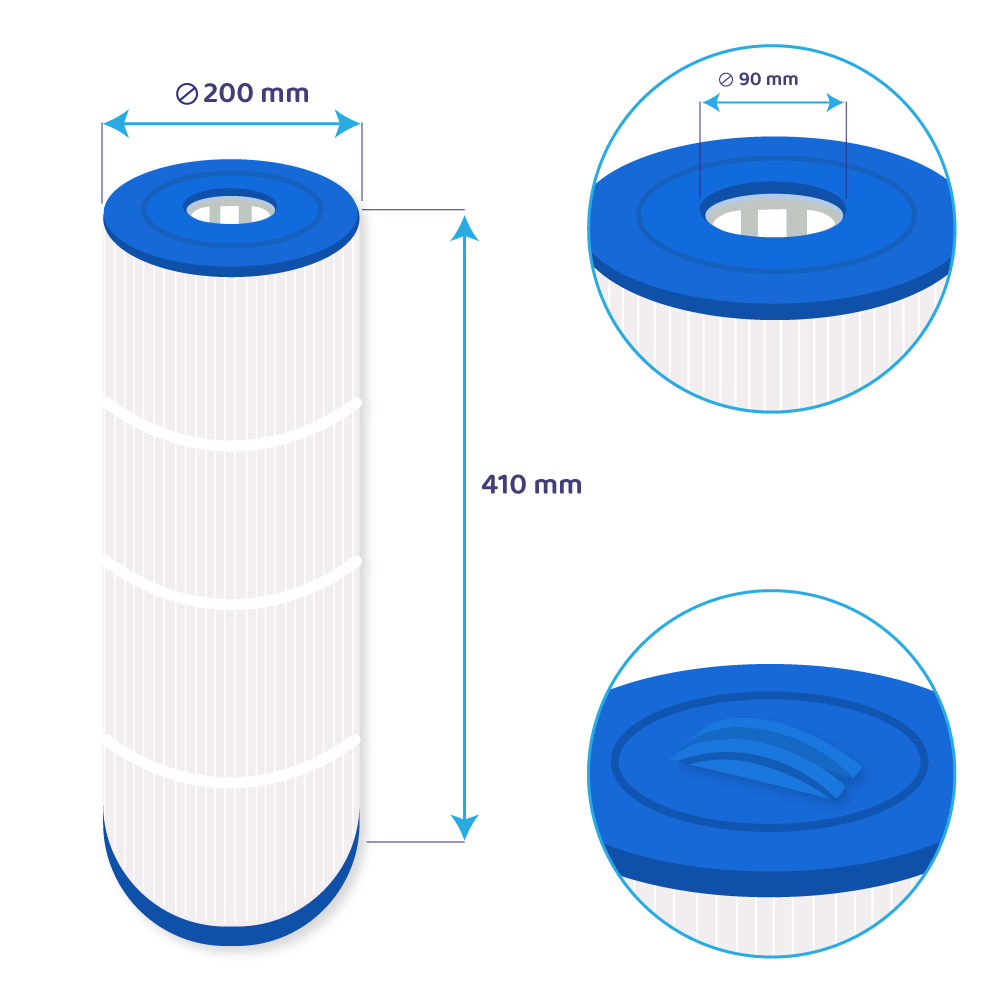 Filterelement: 200mm Breite, 410mm Höhe, 90mm Innenloch.