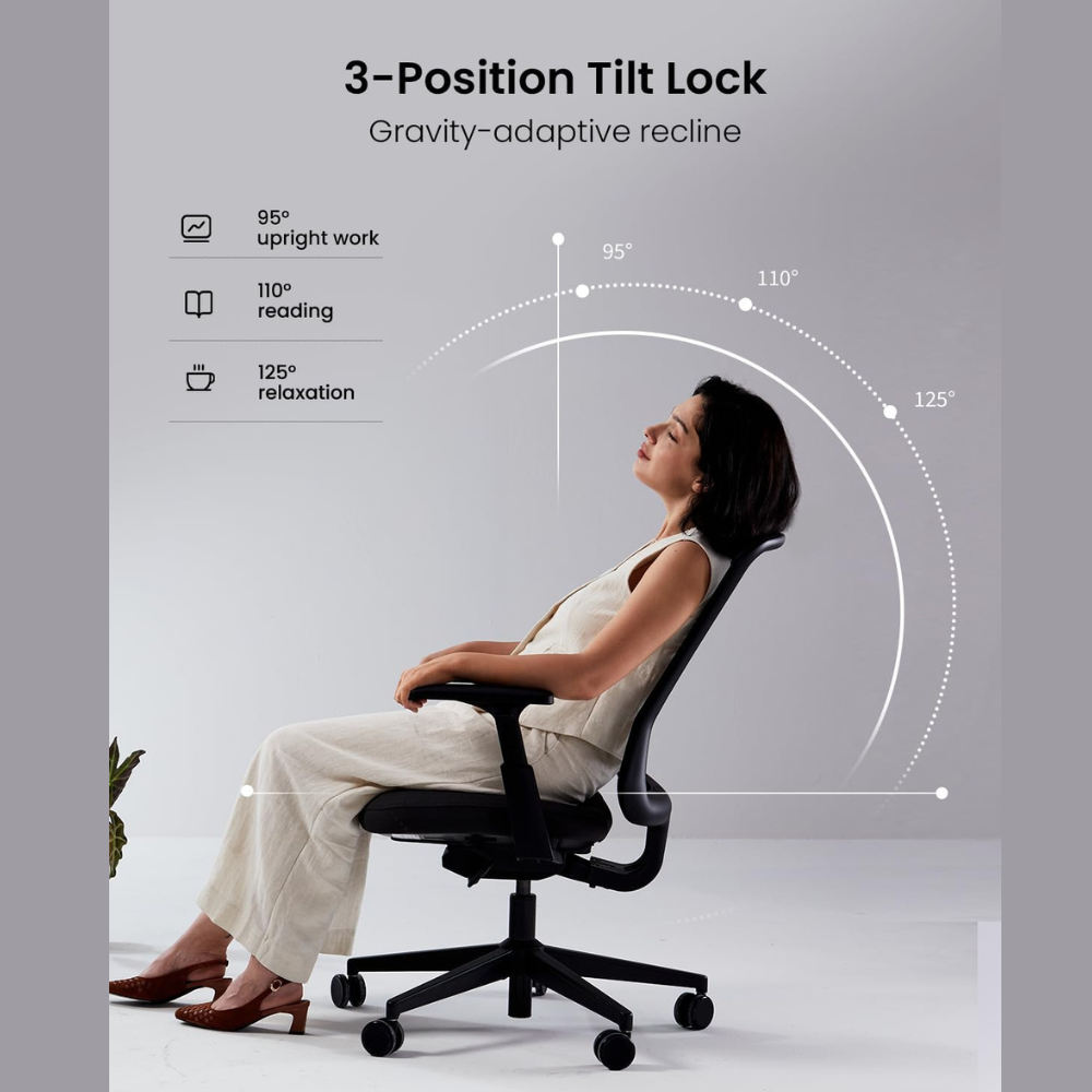 Woman relaxing in an office chair, adjustable to 3 tilt positions: 95°, 110°, 125°.
