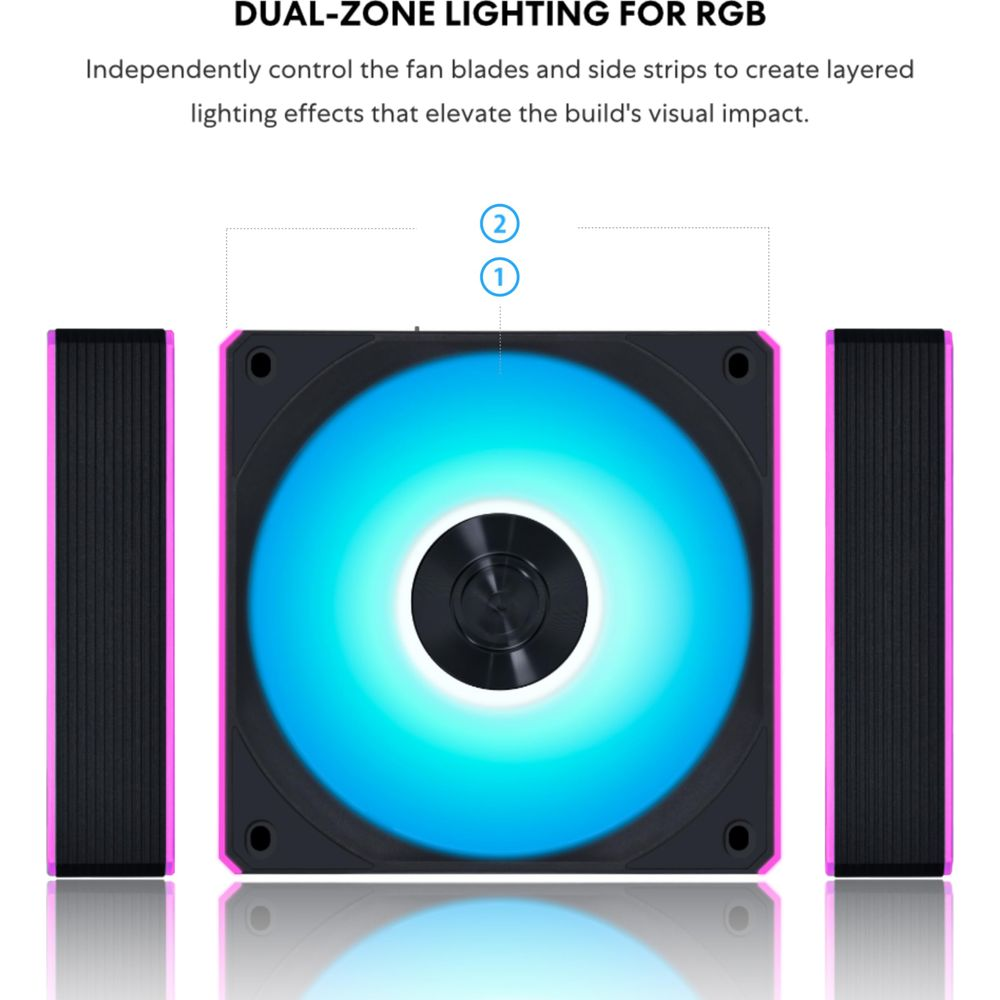 Una ventola PC RGB nera con luci blu e rosa, al centro tra due ventole identiche.