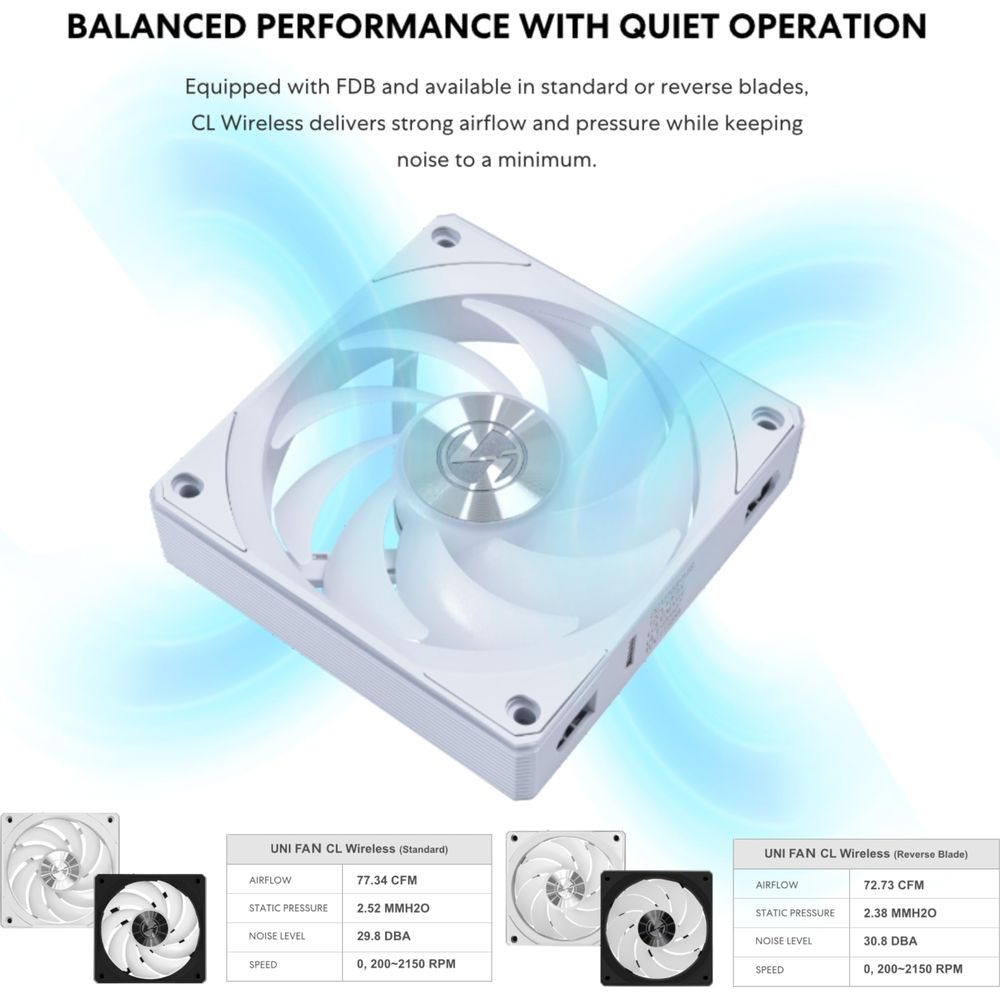 Un ventilador blanco para PC con marco transparente y gráficos de flujo de aire.