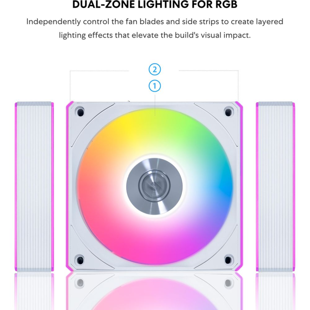 Un ventilador RGB blanco con anillo de luz de colores y dos tiras laterales.