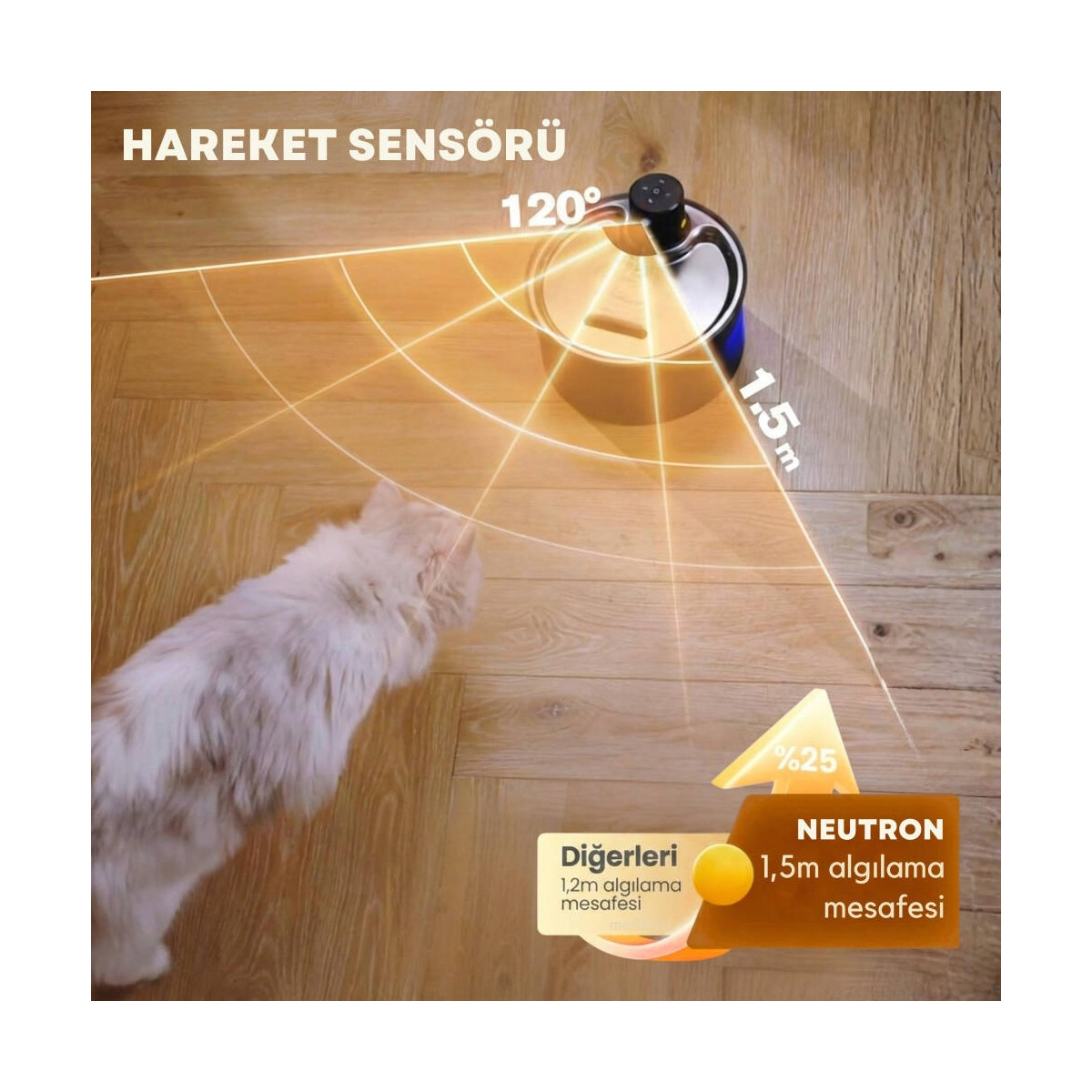 Hareket sensörlü robot süpürge 120° ve 1,5m tarama yapar. Bir kedi izliyor.