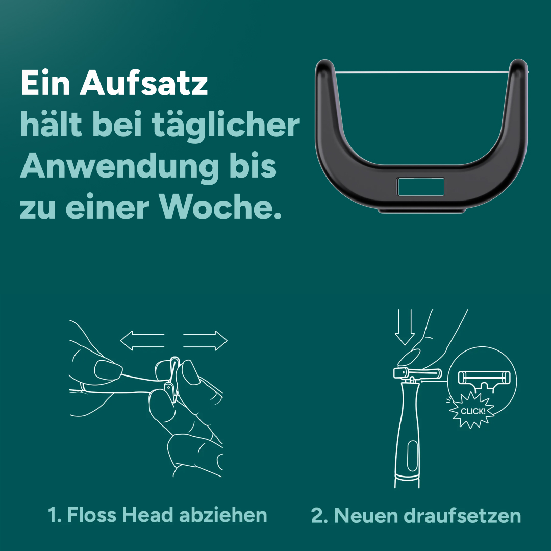 Ein Zahnseide-Aufsatz hält bei täglicher Anwendung bis zu einer Woche.