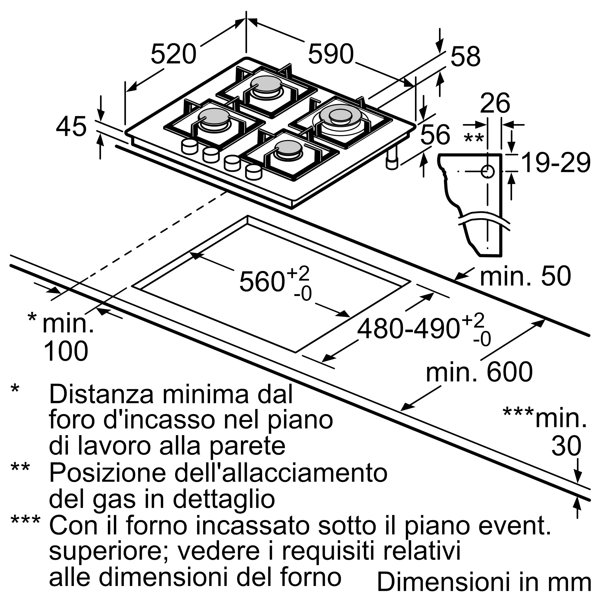Dibujo técnico de una placa de gas con dimensiones de instalación y notas.