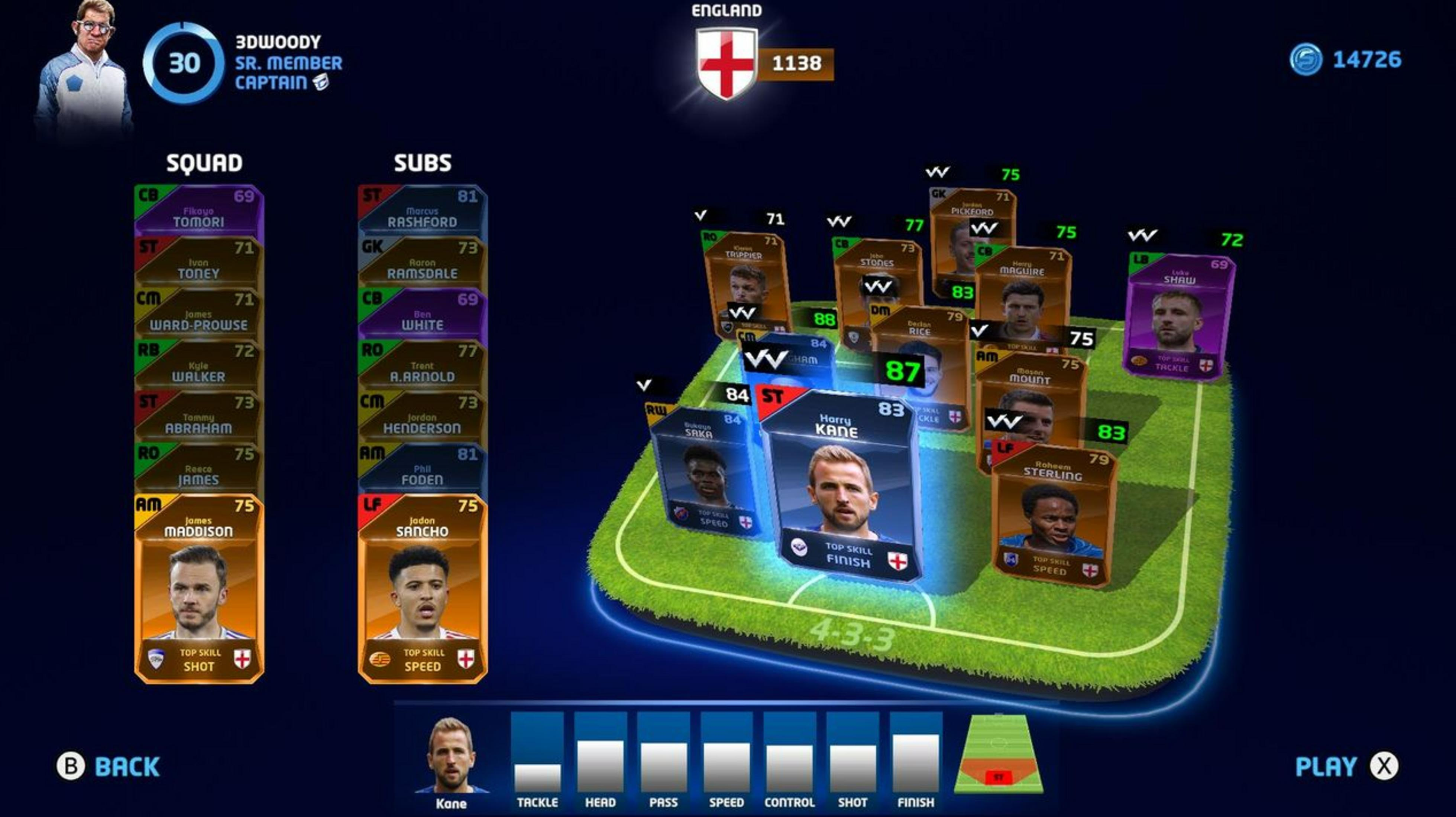 England Fußball-Taktiktafel mit Spielern und Statistiken, Formation 4-3-3.