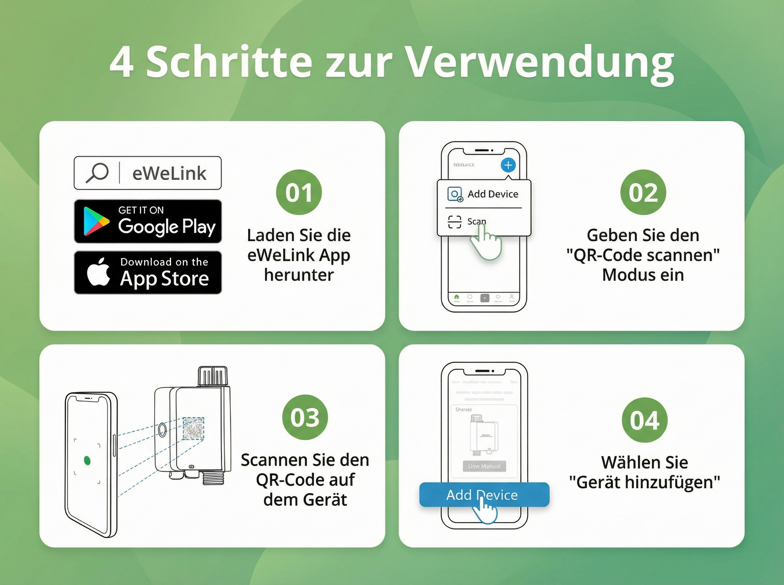 Anleitung in 4 Schritten: App laden, QR-Modus, Gerät scannen, Gerät hinzufügen.