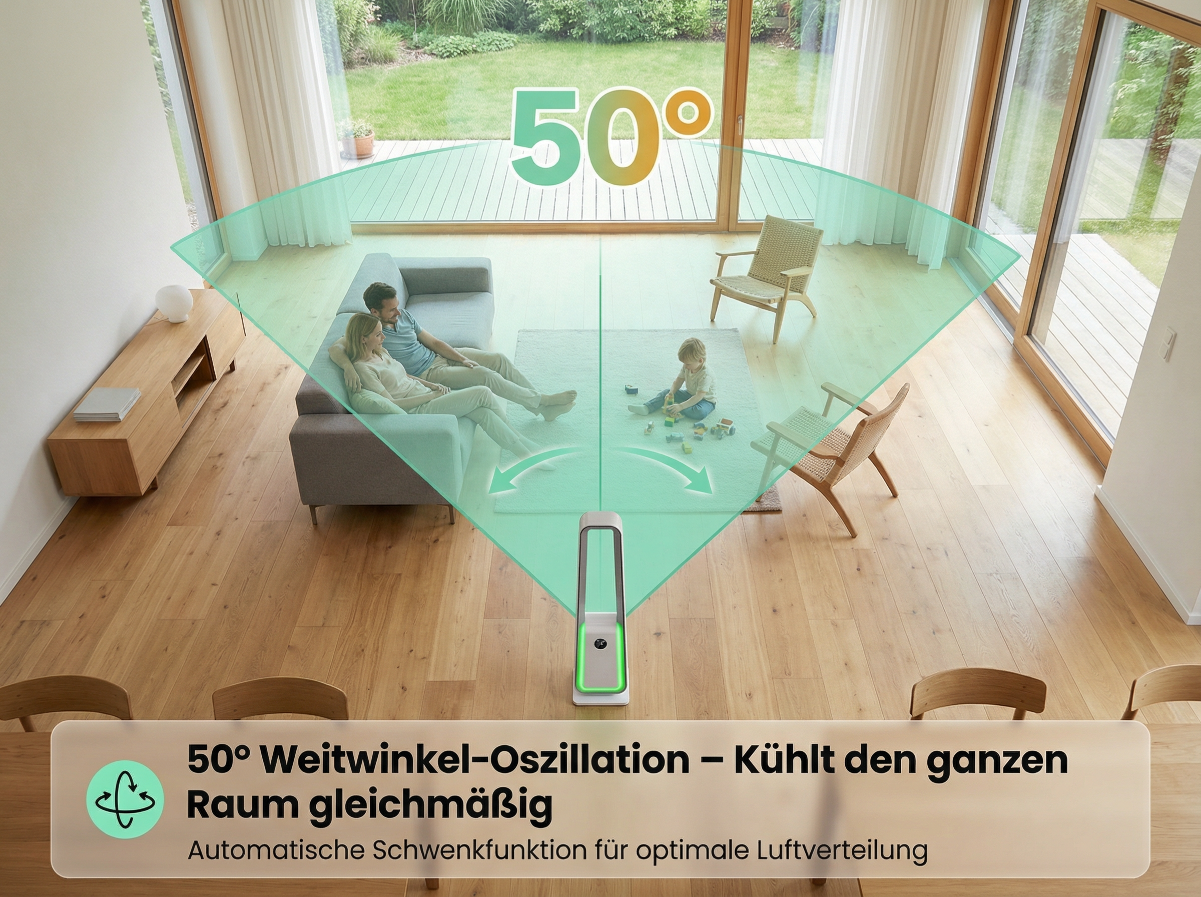 Ein Ventilator mit 50 Grad Oszillation kühlt den ganzen Raum.