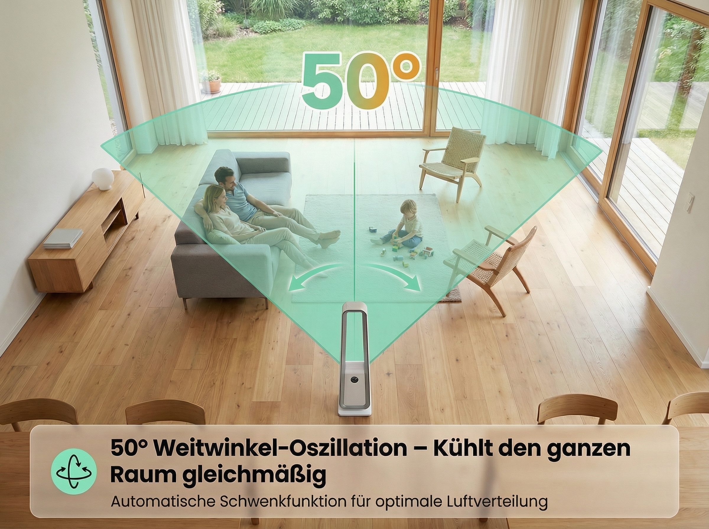 Ein Ventilator mit 50° Oszillation kühlt einen Raum. Ein Paar und ein Kind sind im Raum.