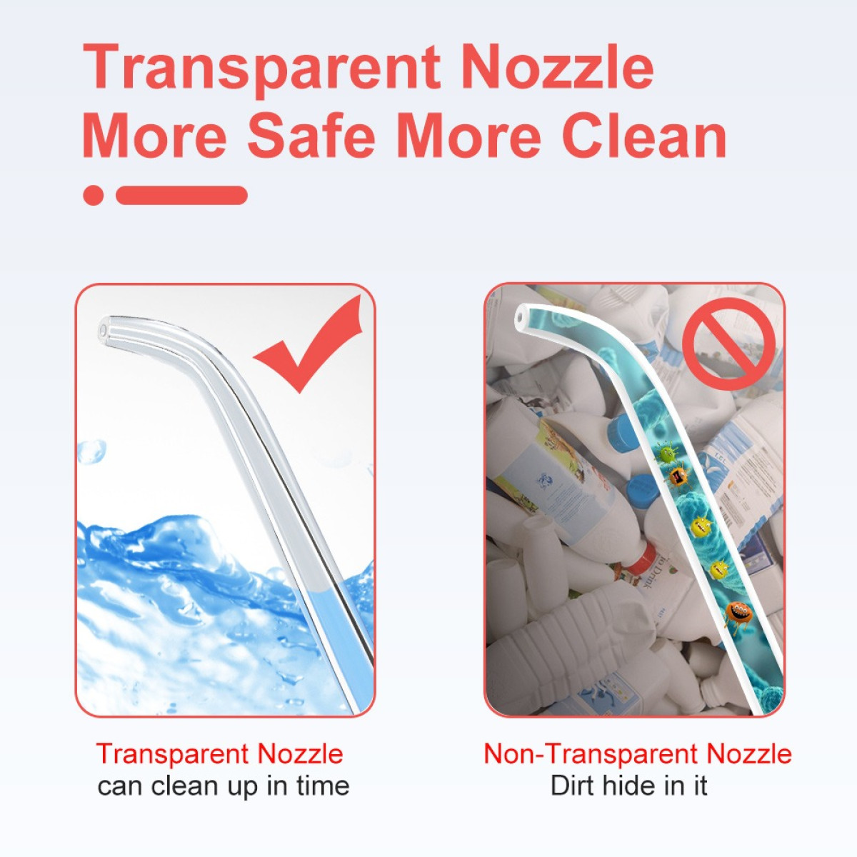 Przezroczysta dysza w wodzie, nieprzezroczysta dysza z brudem.