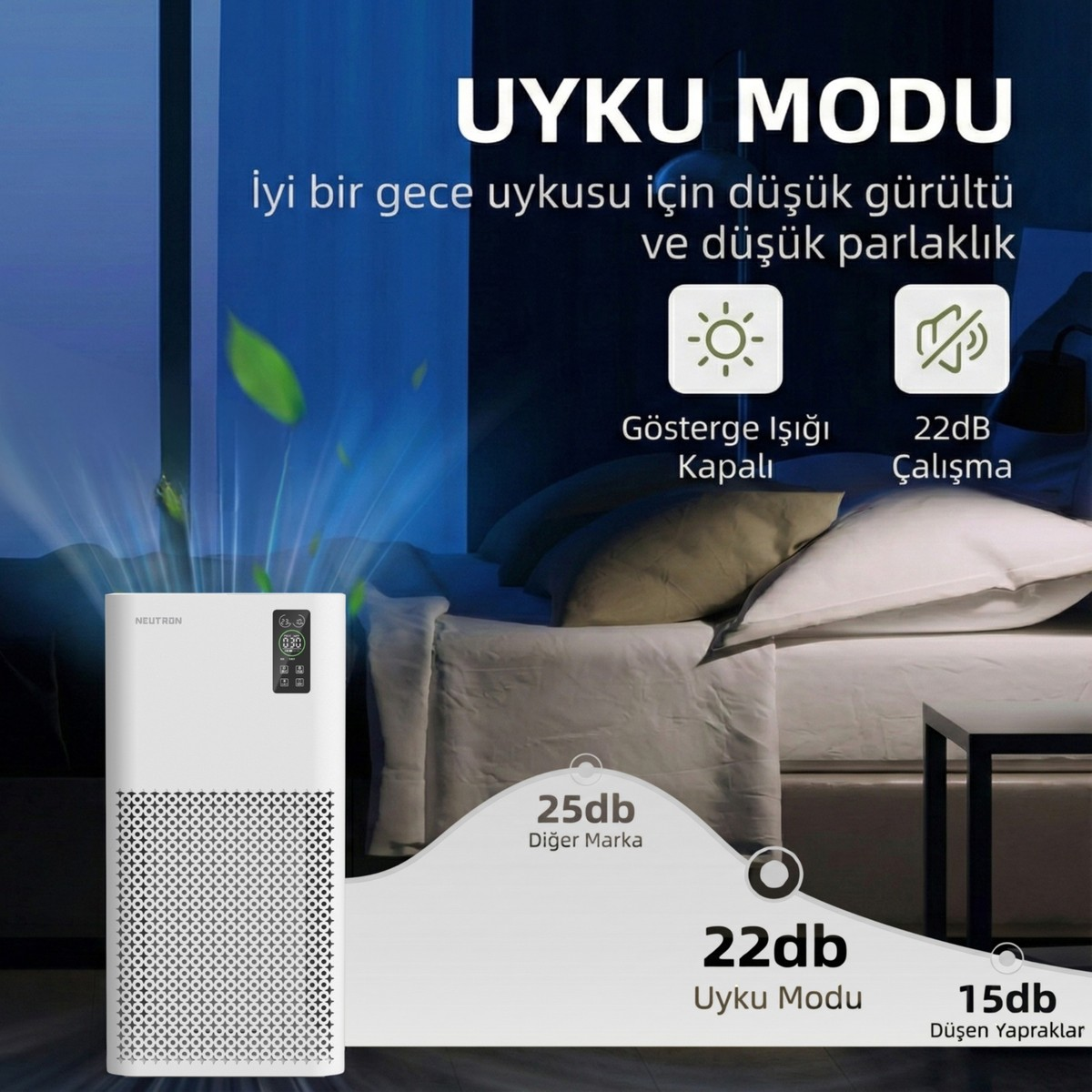 Beyaz hava temizleyici, "Uyku Modu" yazılı bir yatağın yanında duruyor.
