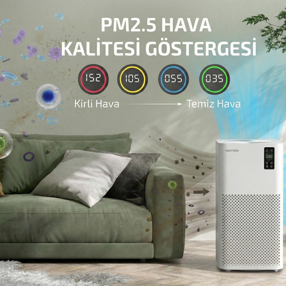 Bir hava temizleyici hava kalitesini gösterir. Dört daire 152'den 35'e kadar değerler gösterir.