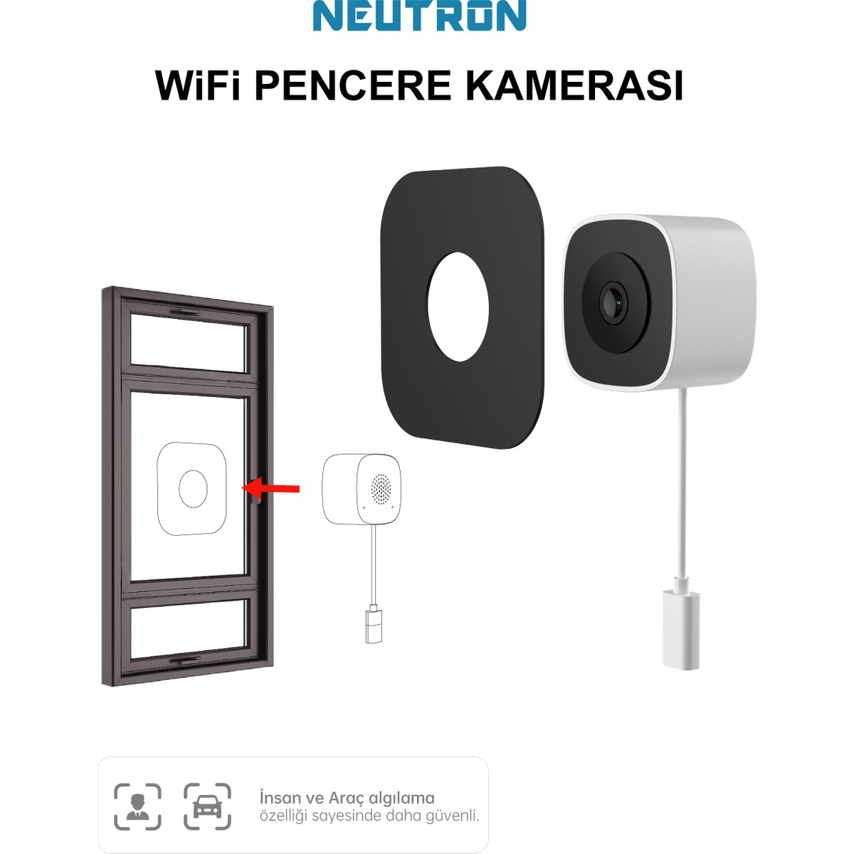 Pencere, kamera, siyah etiket ve kablo. Kurulum şeması.