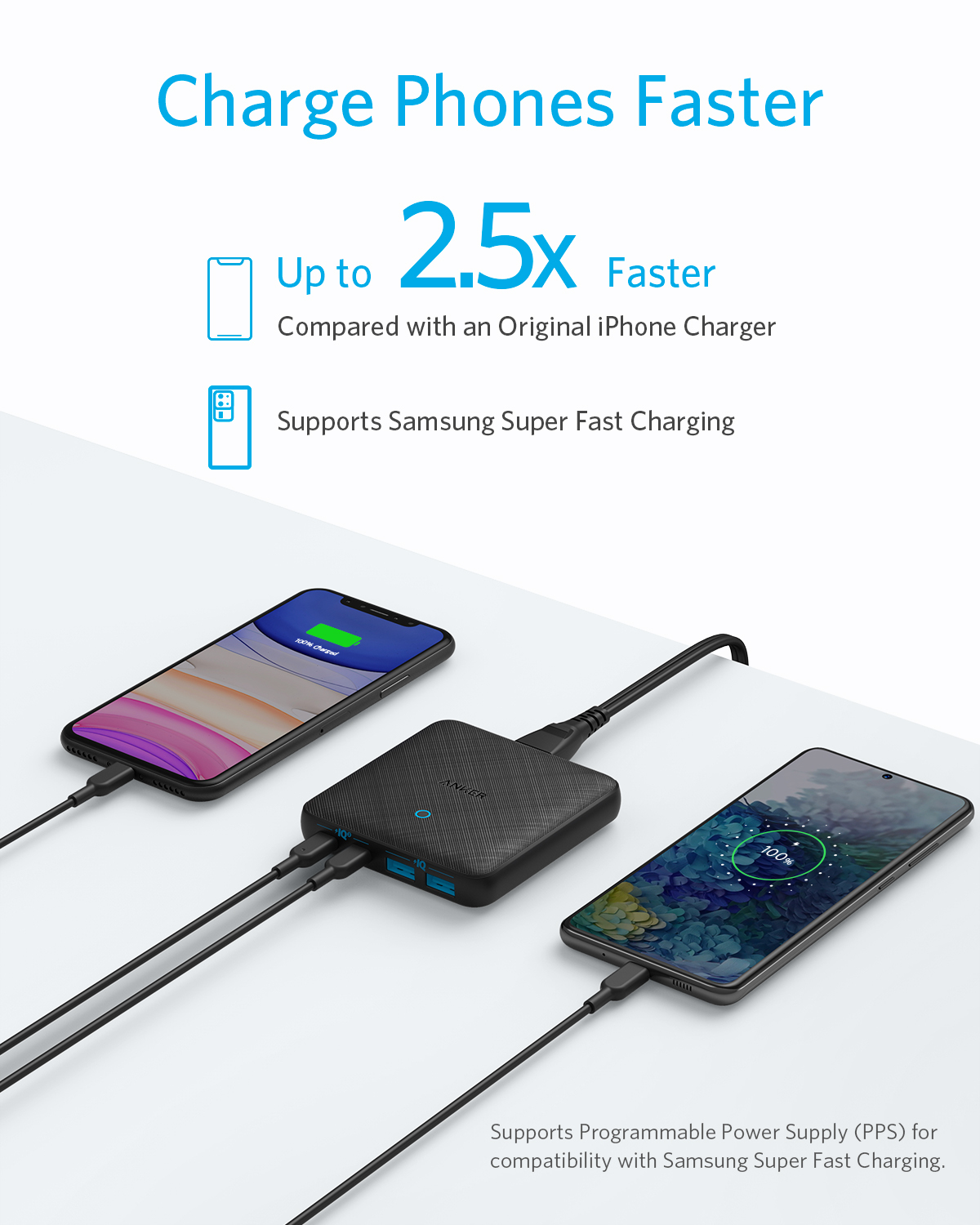 Ein Anker-Ladegerät verbindet zwei Telefone und lädt sie schnell auf. Bis zu 2,5x schneller.