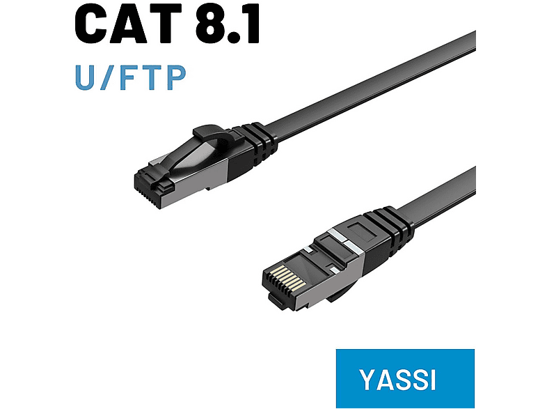 IRENIS CAT-8 Yassı FTP LSNH Ethernet Cat8 Yassı Kablo