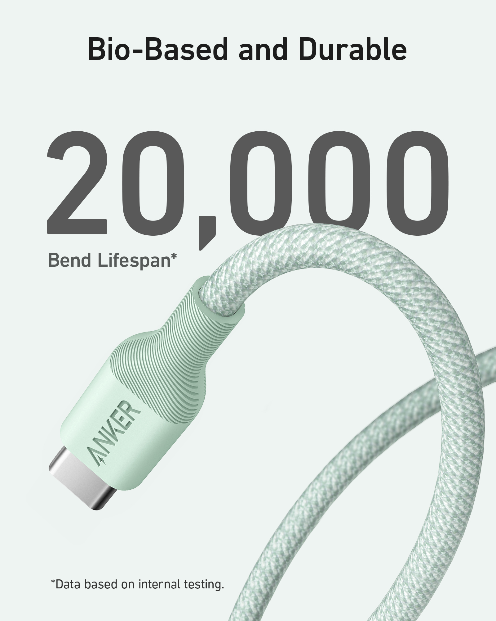 Un cavo Anker USB-C verde menta con 20.000 piegamenti.