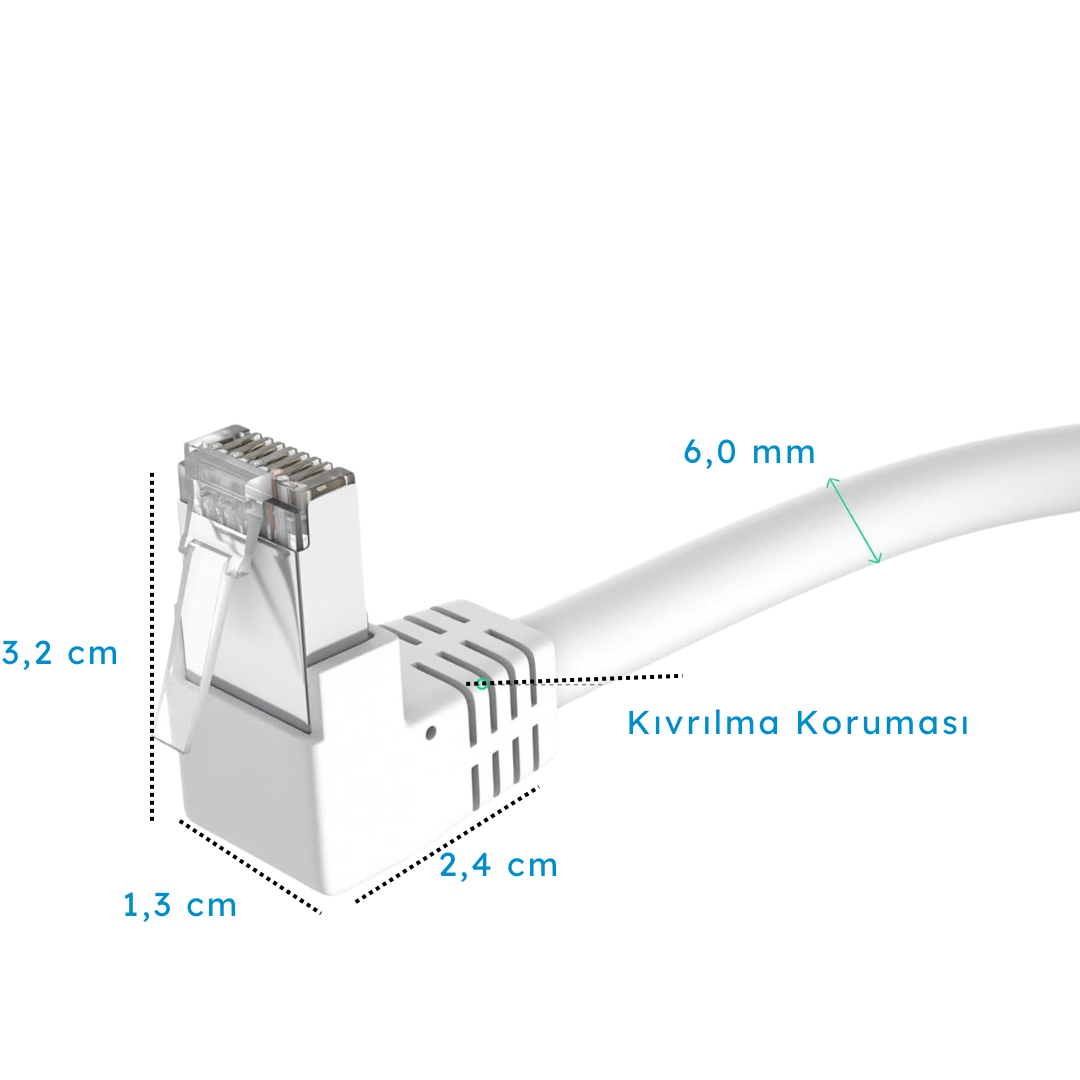Boyutları ve bükülme koruması olan beyaz Ethernet konnektörü.
