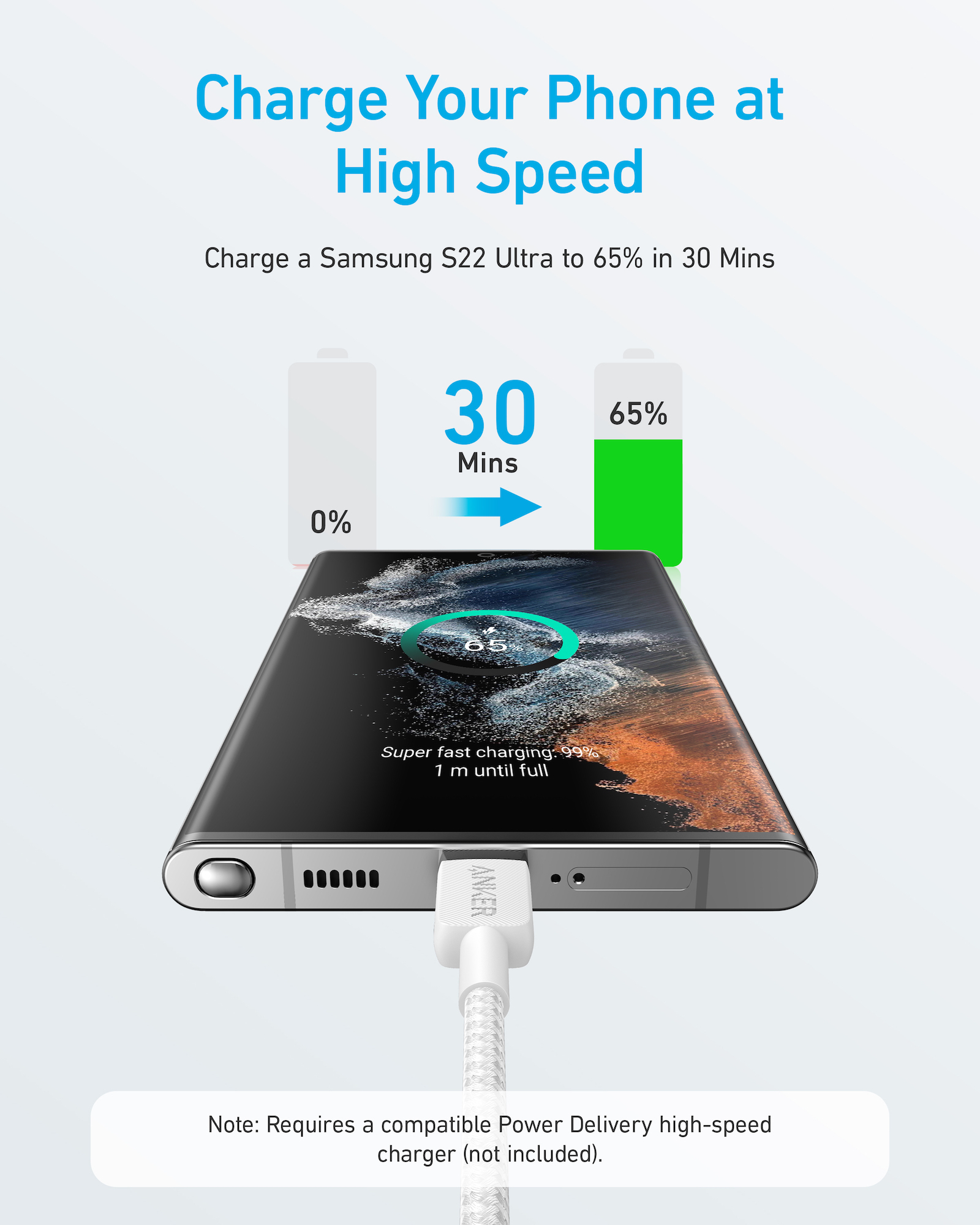 Samsung S22 Ultra si carica al 65% in 30 min.