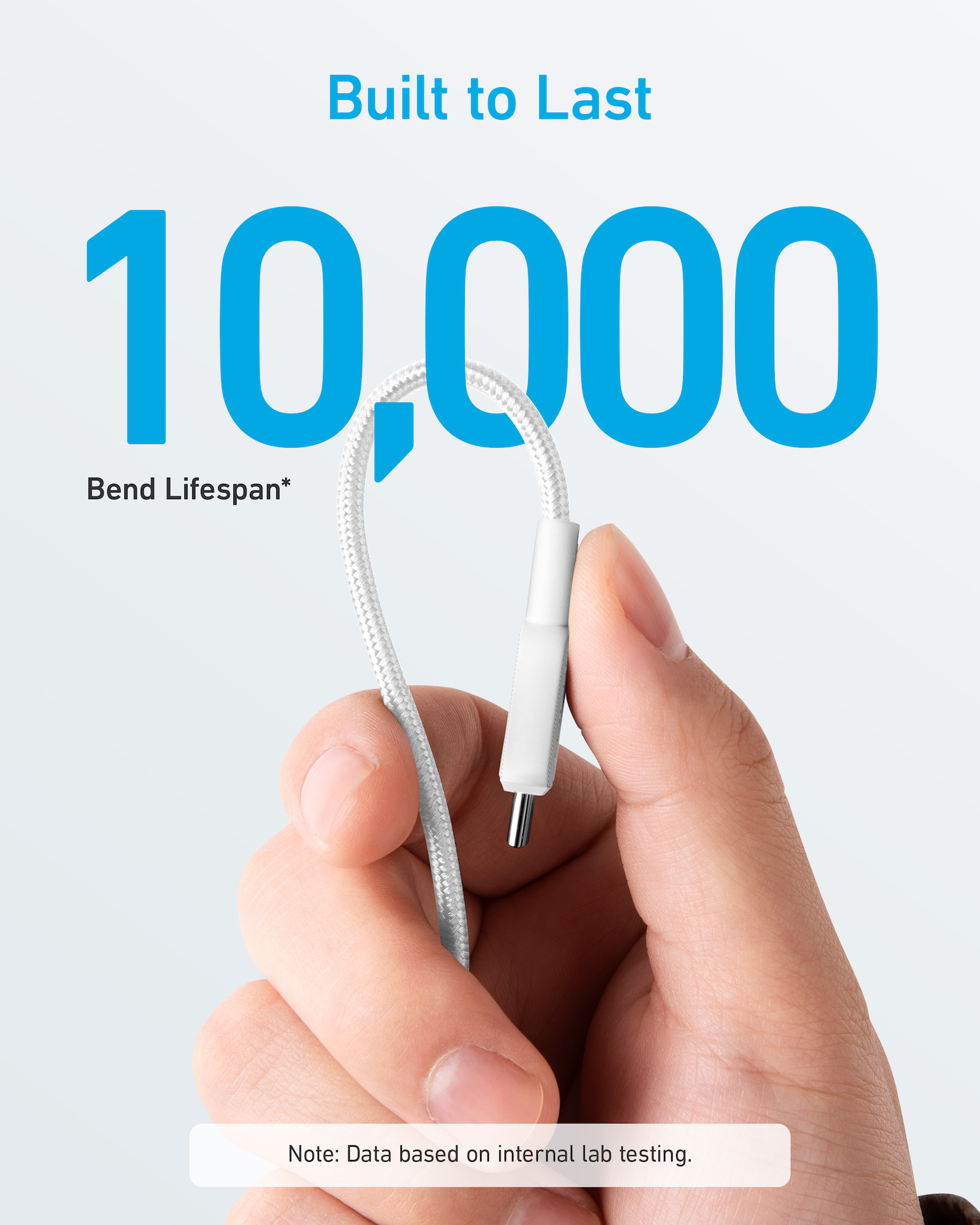 Una mano tiene un cavo bianco con connettore. Grandi numeri blu mostrano 10.000.