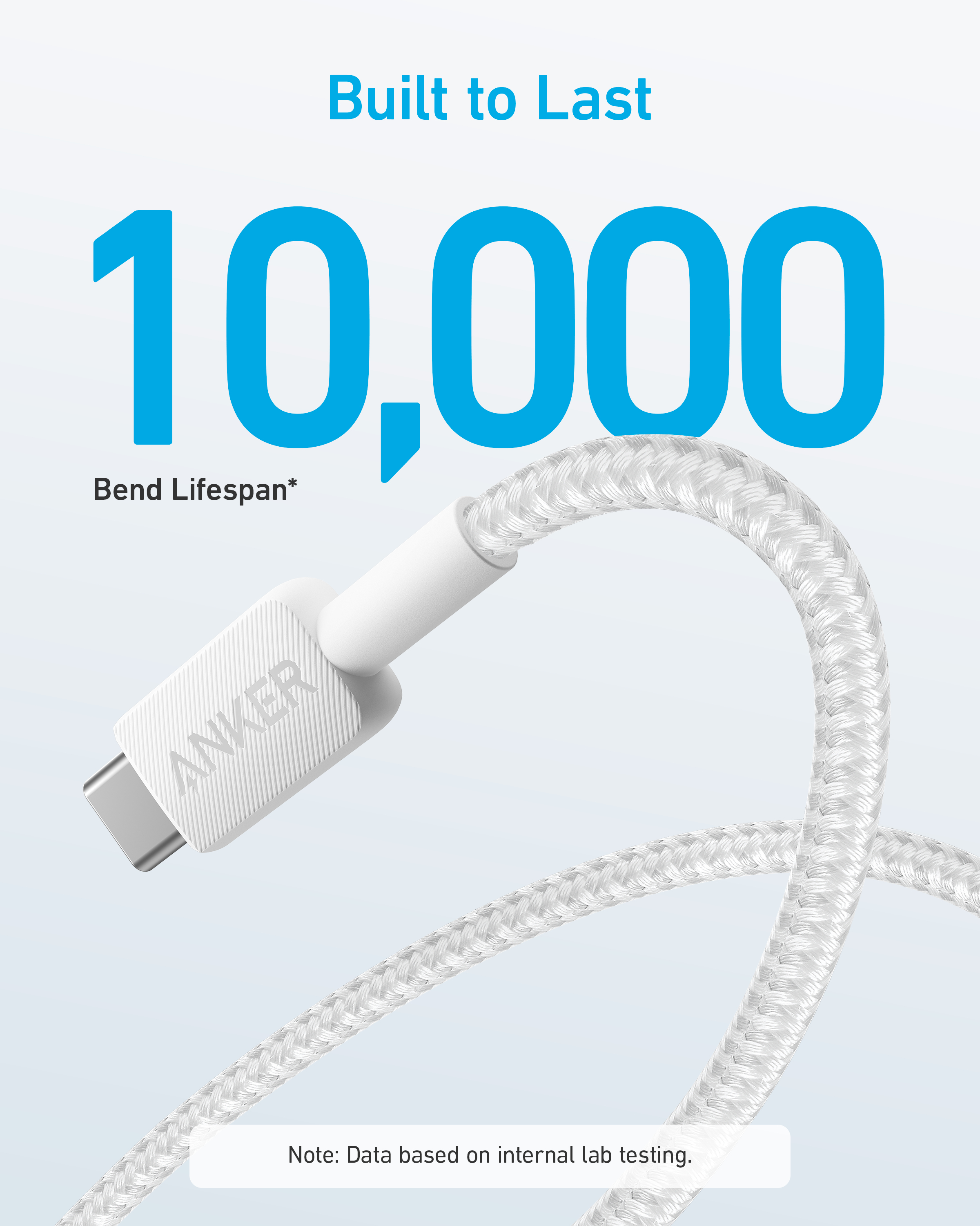 Construit pour durer. Câble USB-C blanc avec logo Anker.