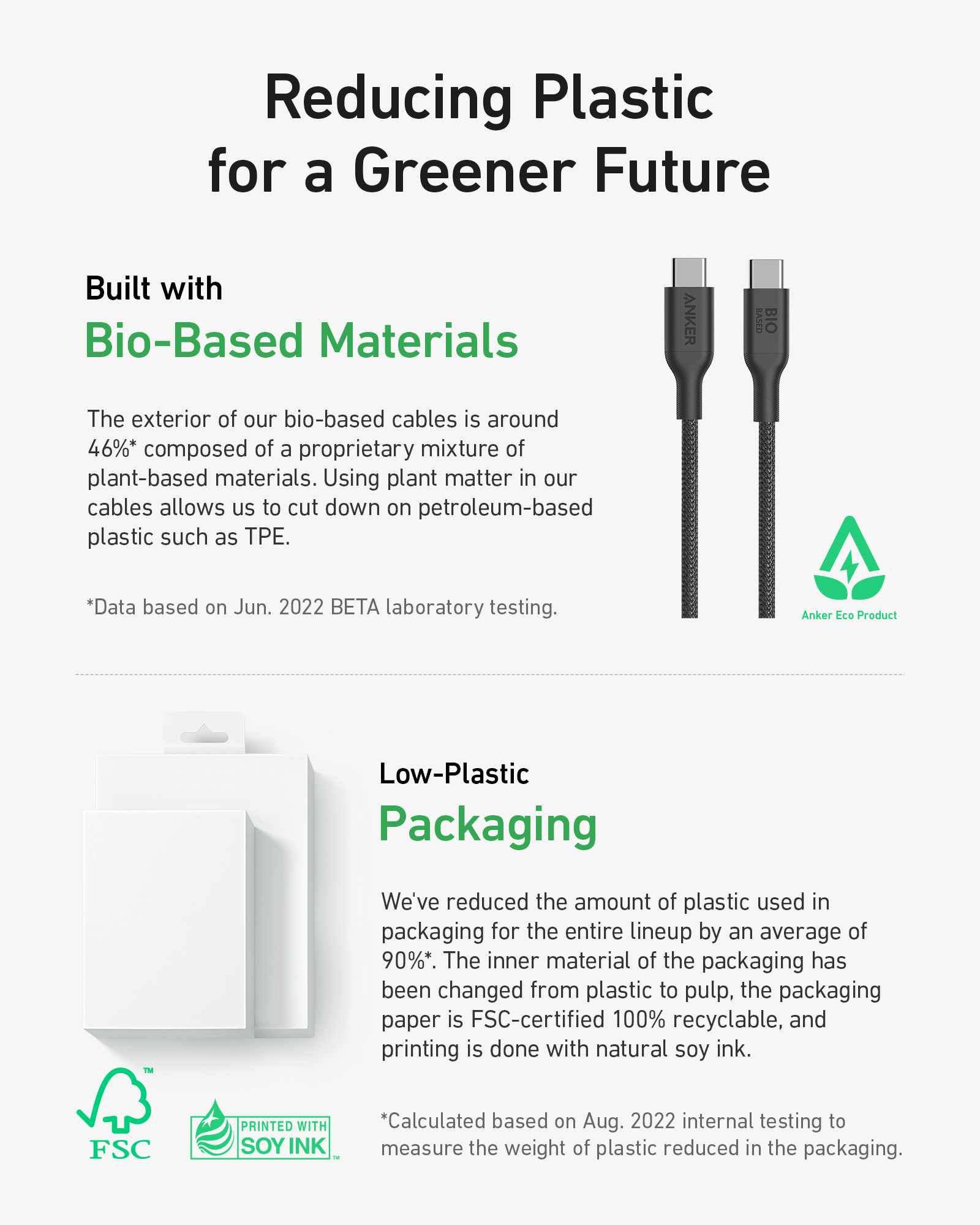 Due cavi USB-C neri con logo Anker e stampa 'Bio-Based'.