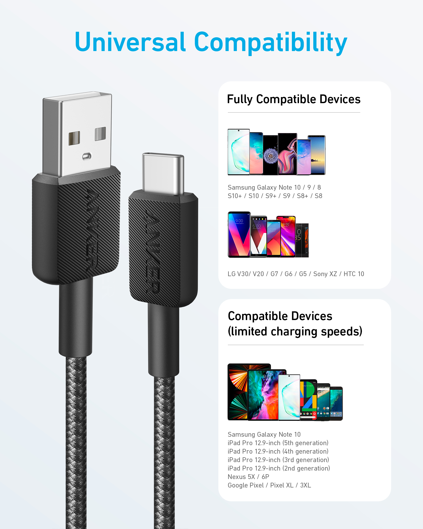 Câbles Anker USB-A et USB-C présentés avec des listes d'appareils compatibles.