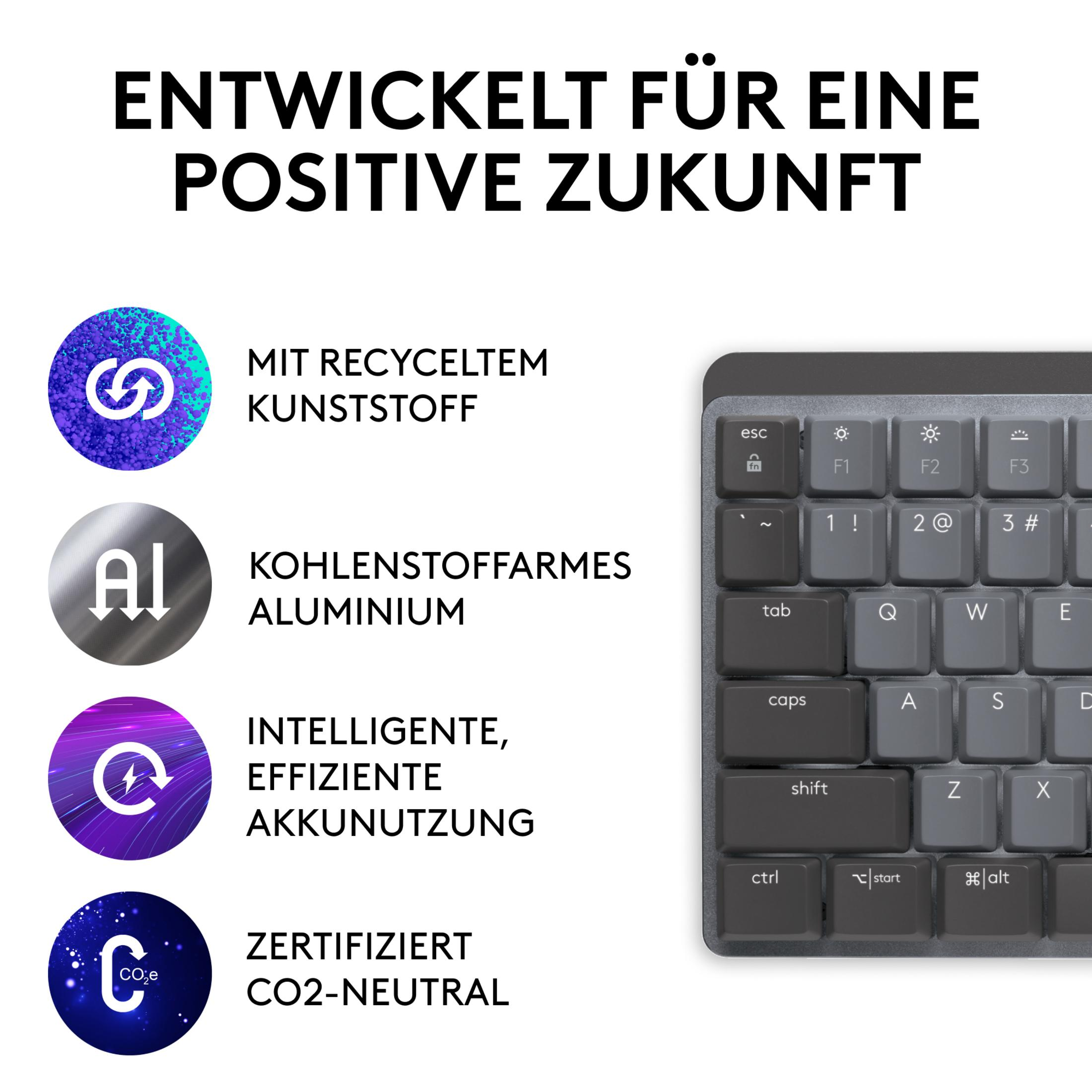 Gráfico con texto 'Desarrollado para un futuro positivo' e iconos de plástico reciclado, aluminio, batería y neutralidad de CO2.